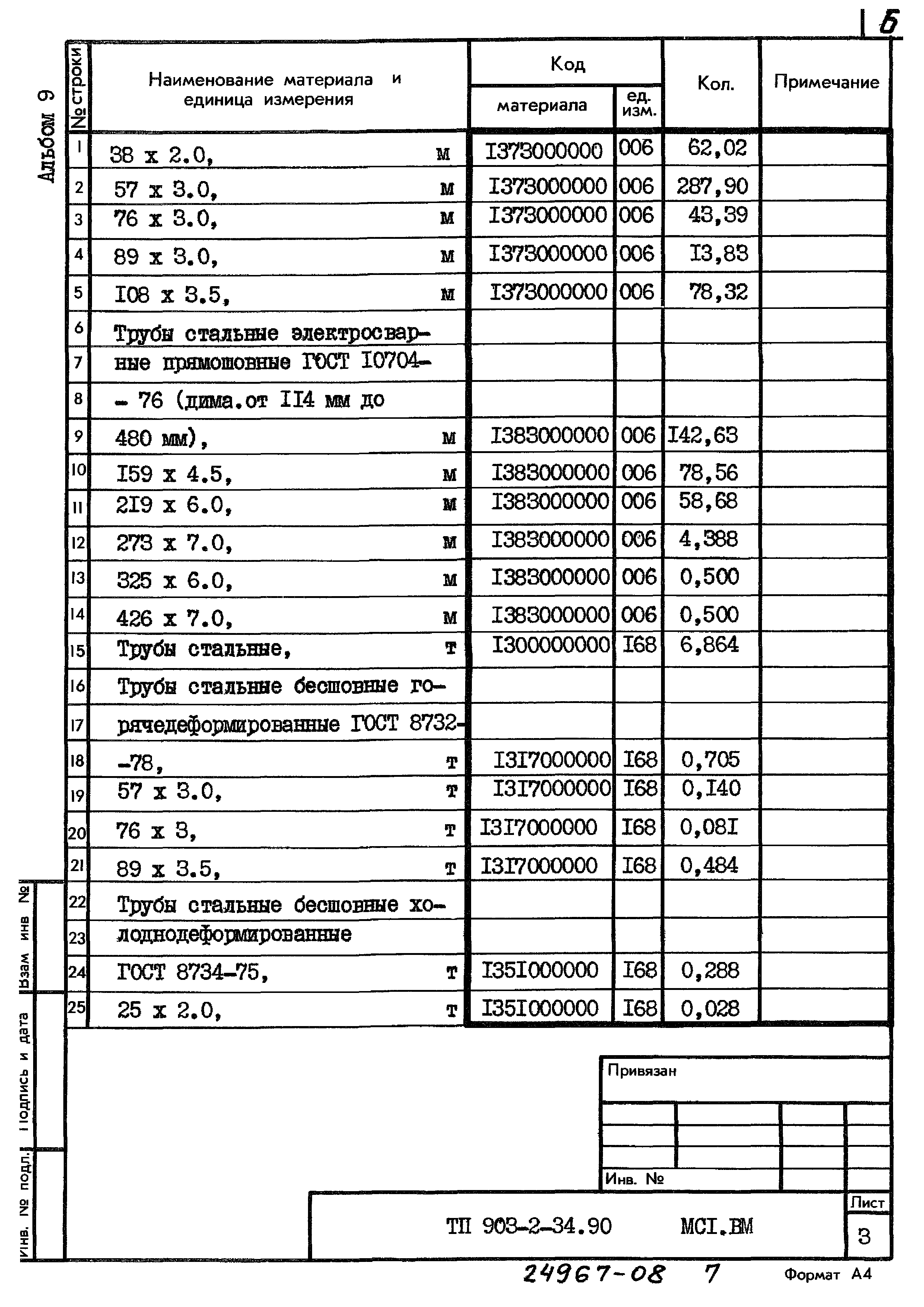 Типовой проект 903-2-34.90