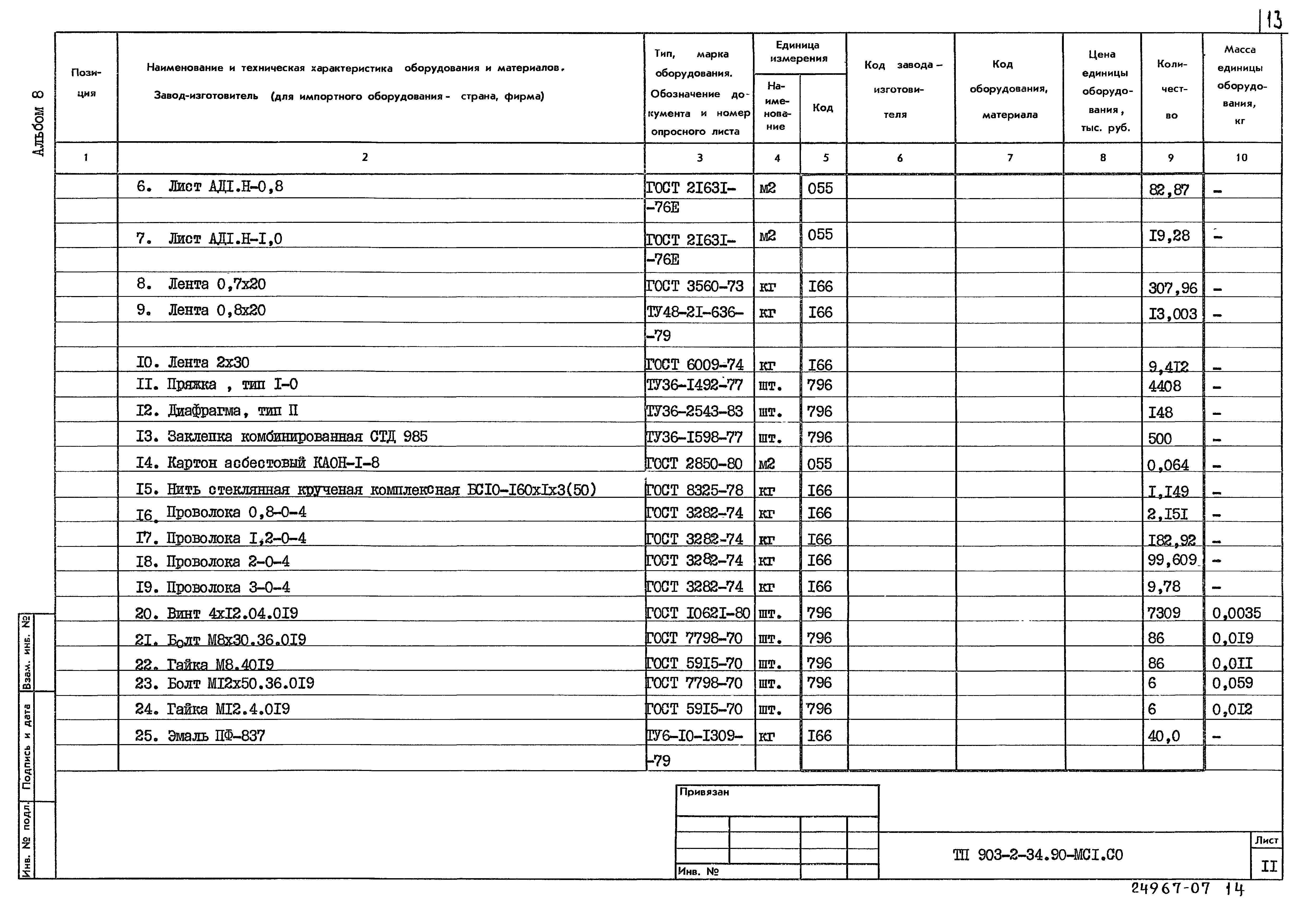 Типовой проект 903-2-34.90