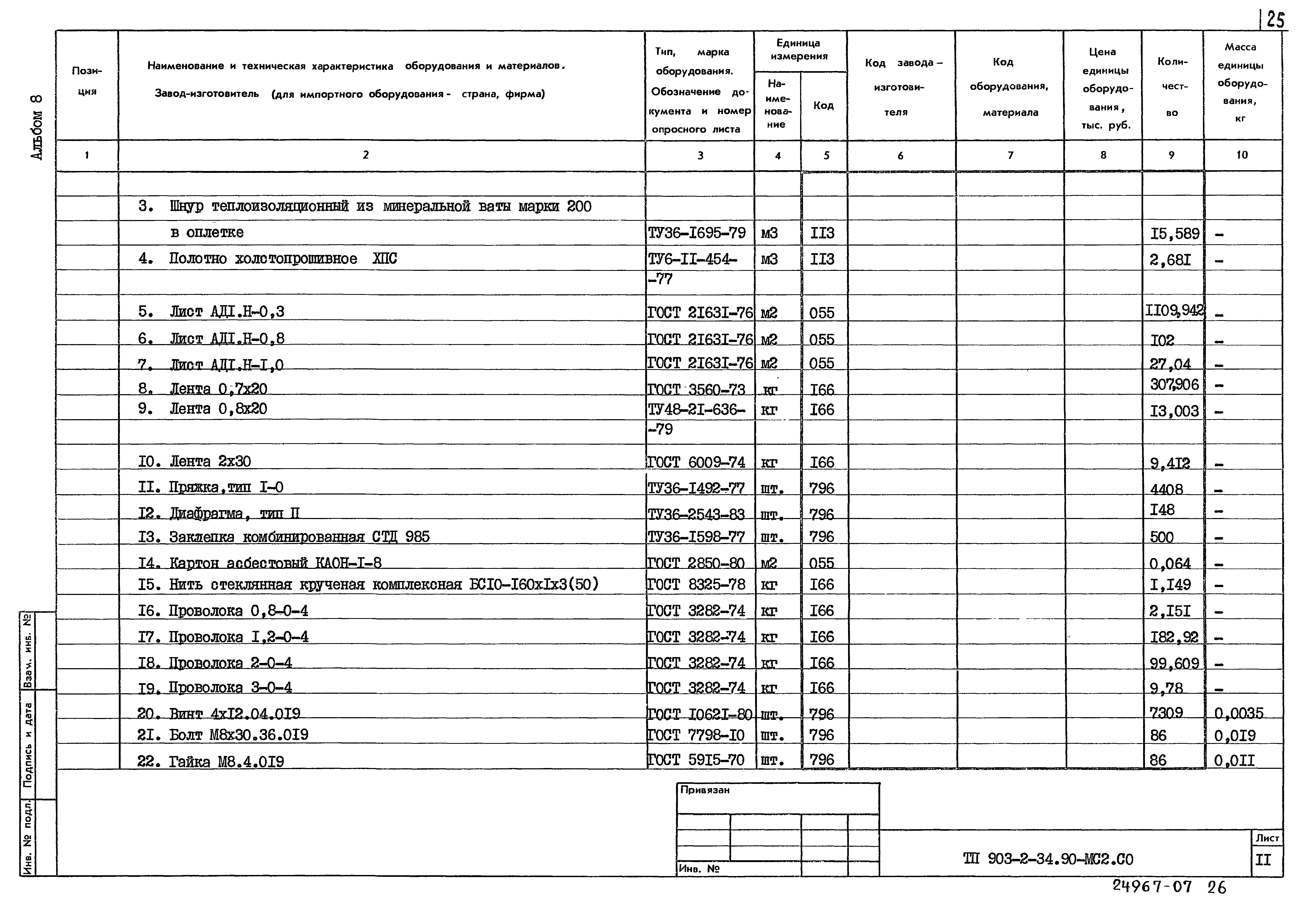 Типовой проект 903-2-34.90