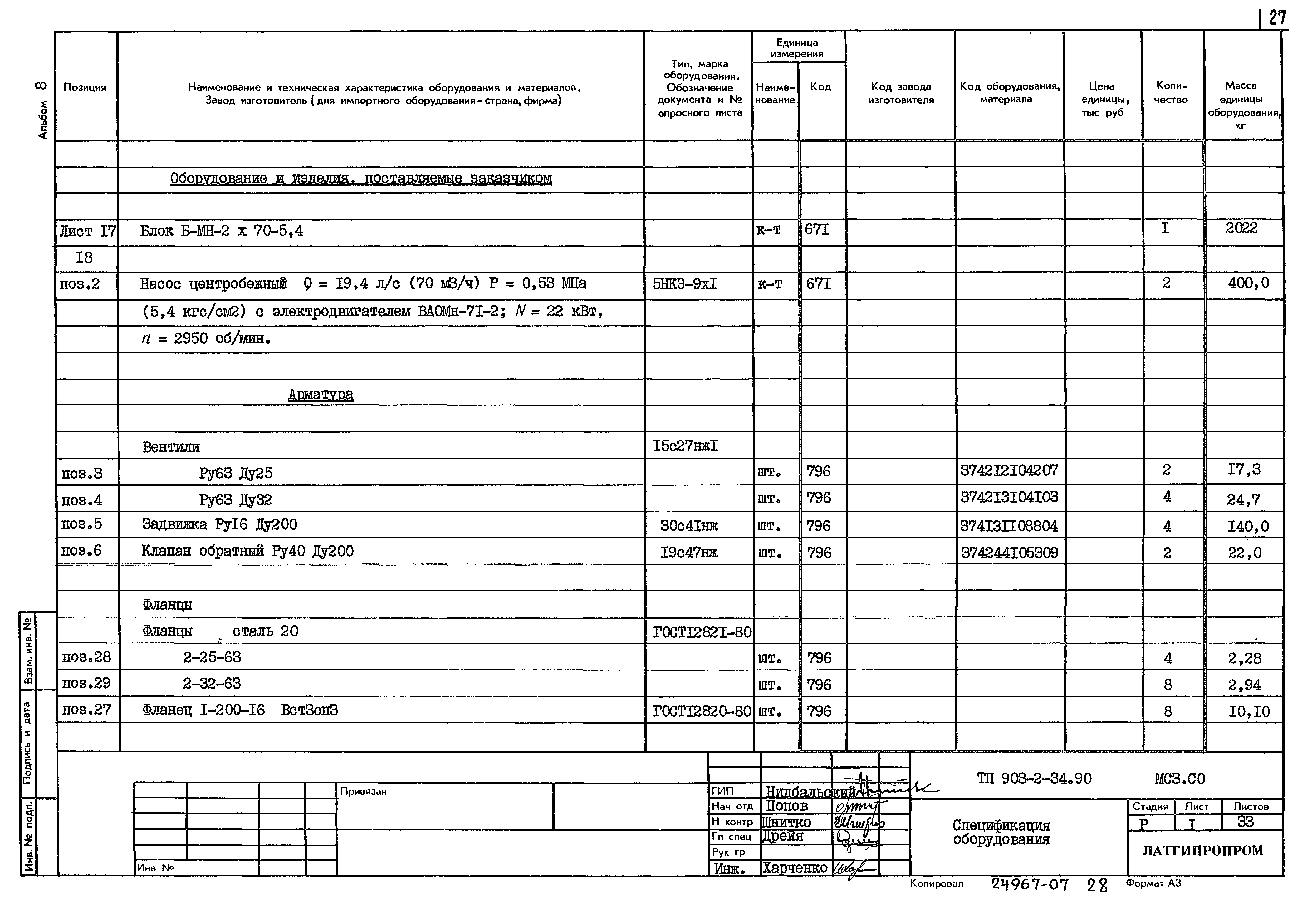 Типовой проект 903-2-34.90