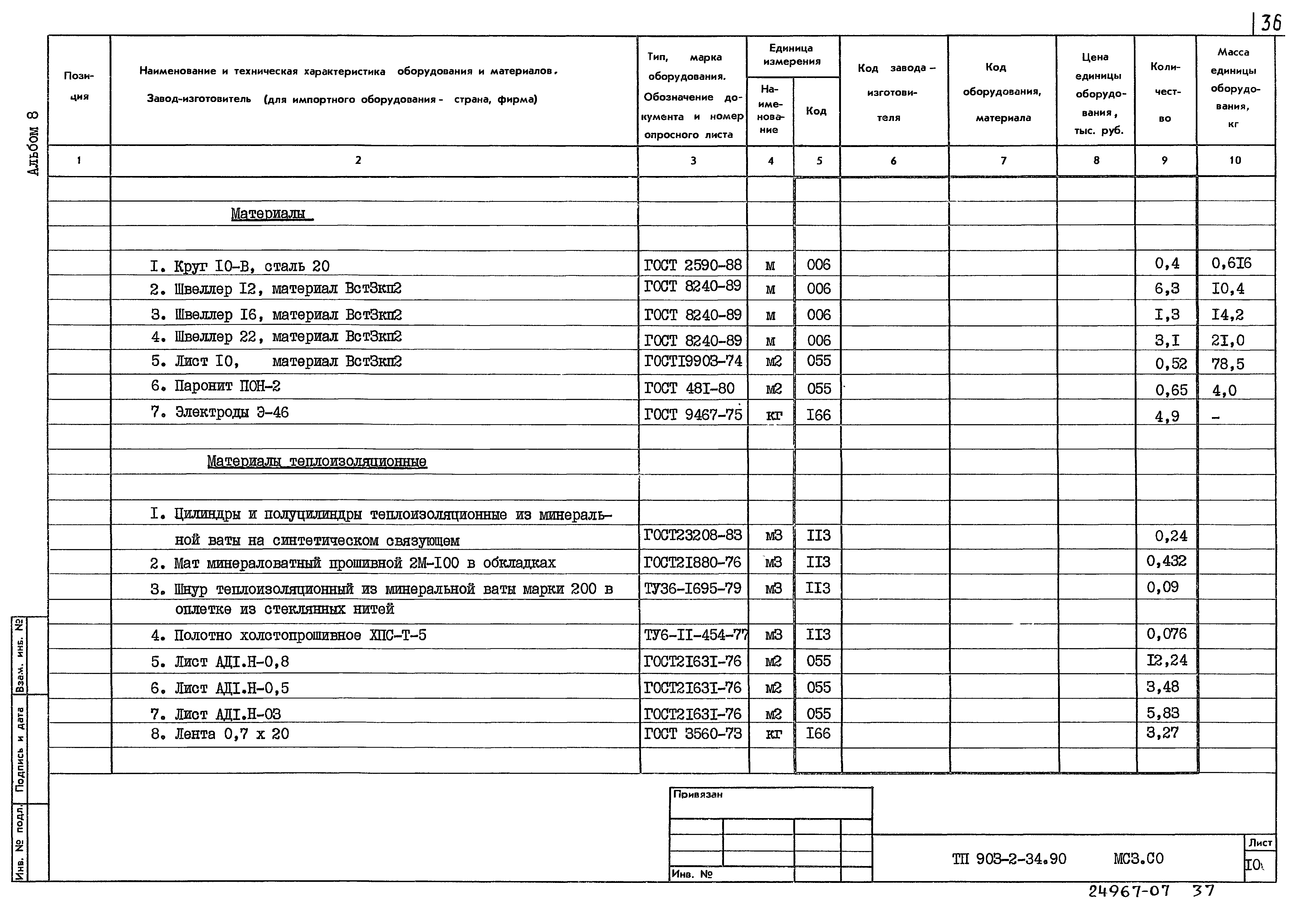 Типовой проект 903-2-34.90