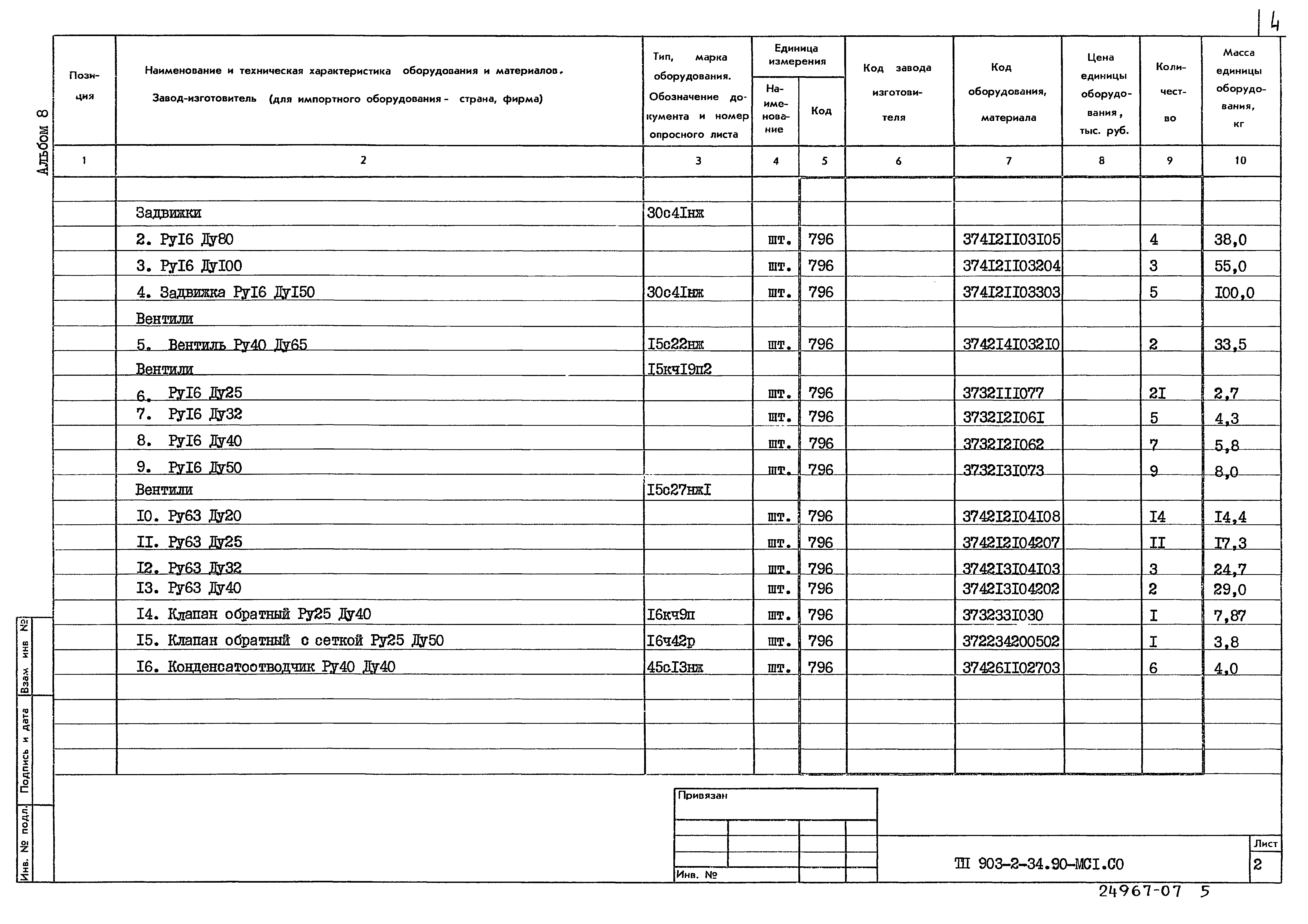 Типовой проект 903-2-34.90