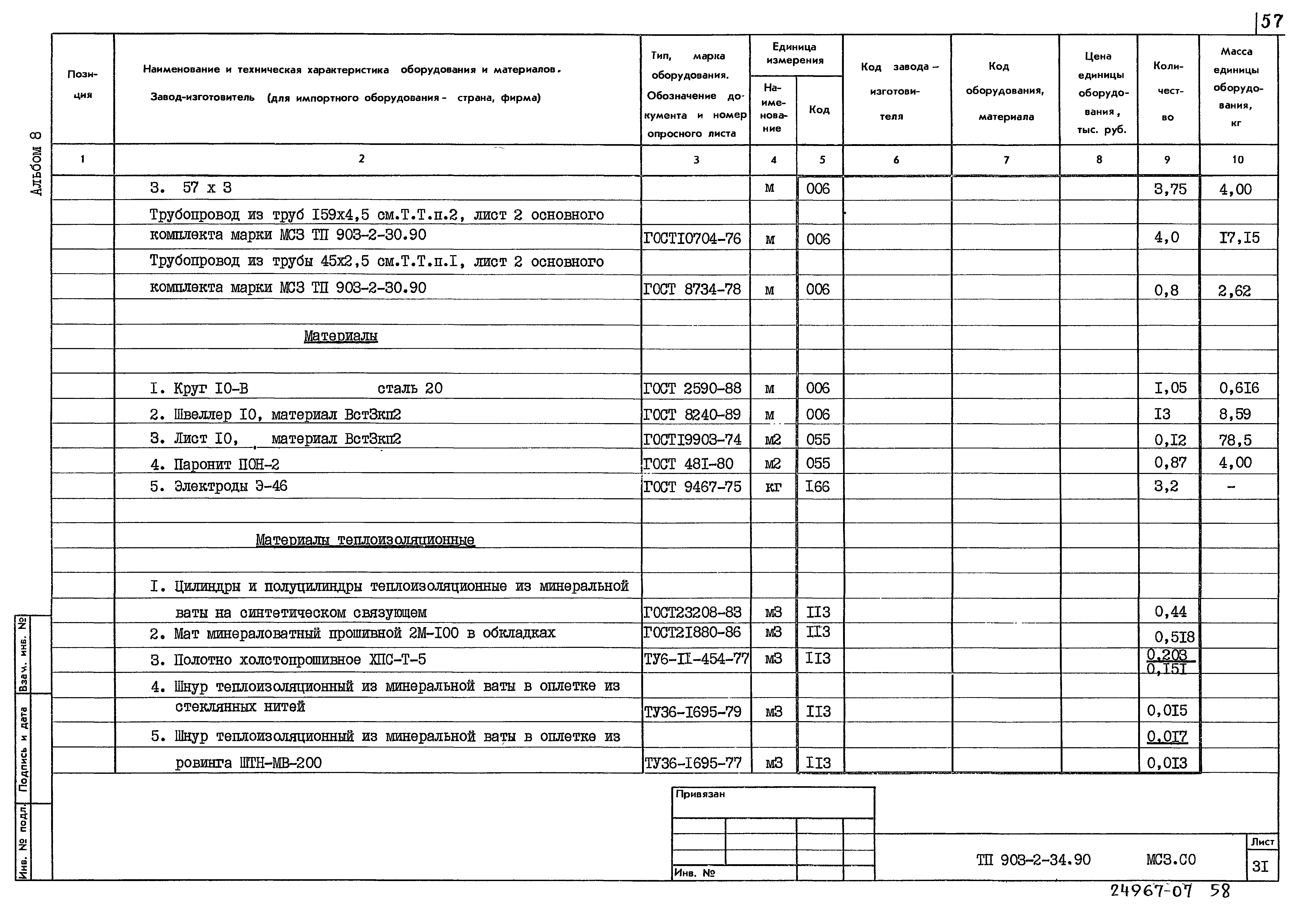 Типовой проект 903-2-34.90