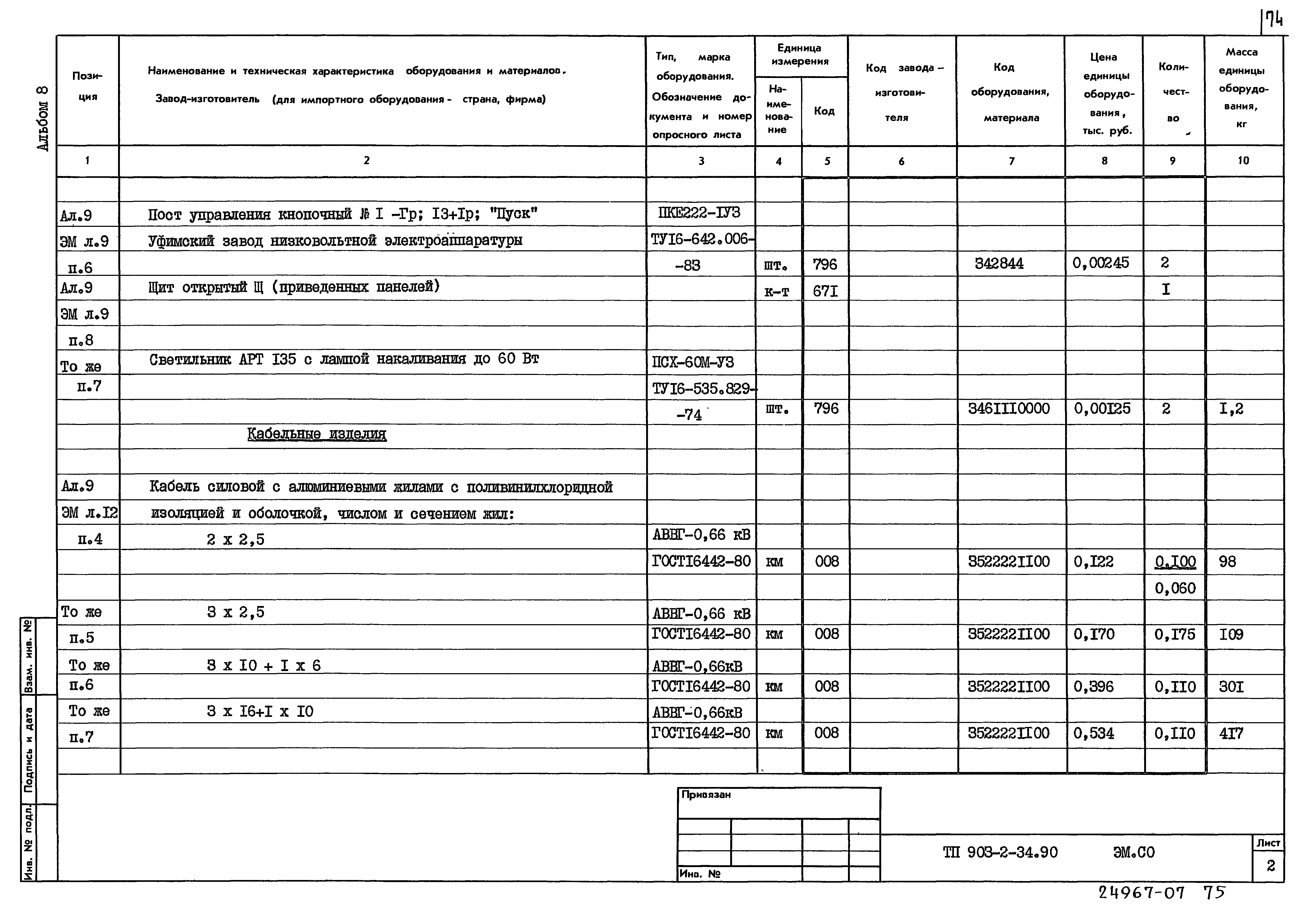 Типовой проект 903-2-34.90