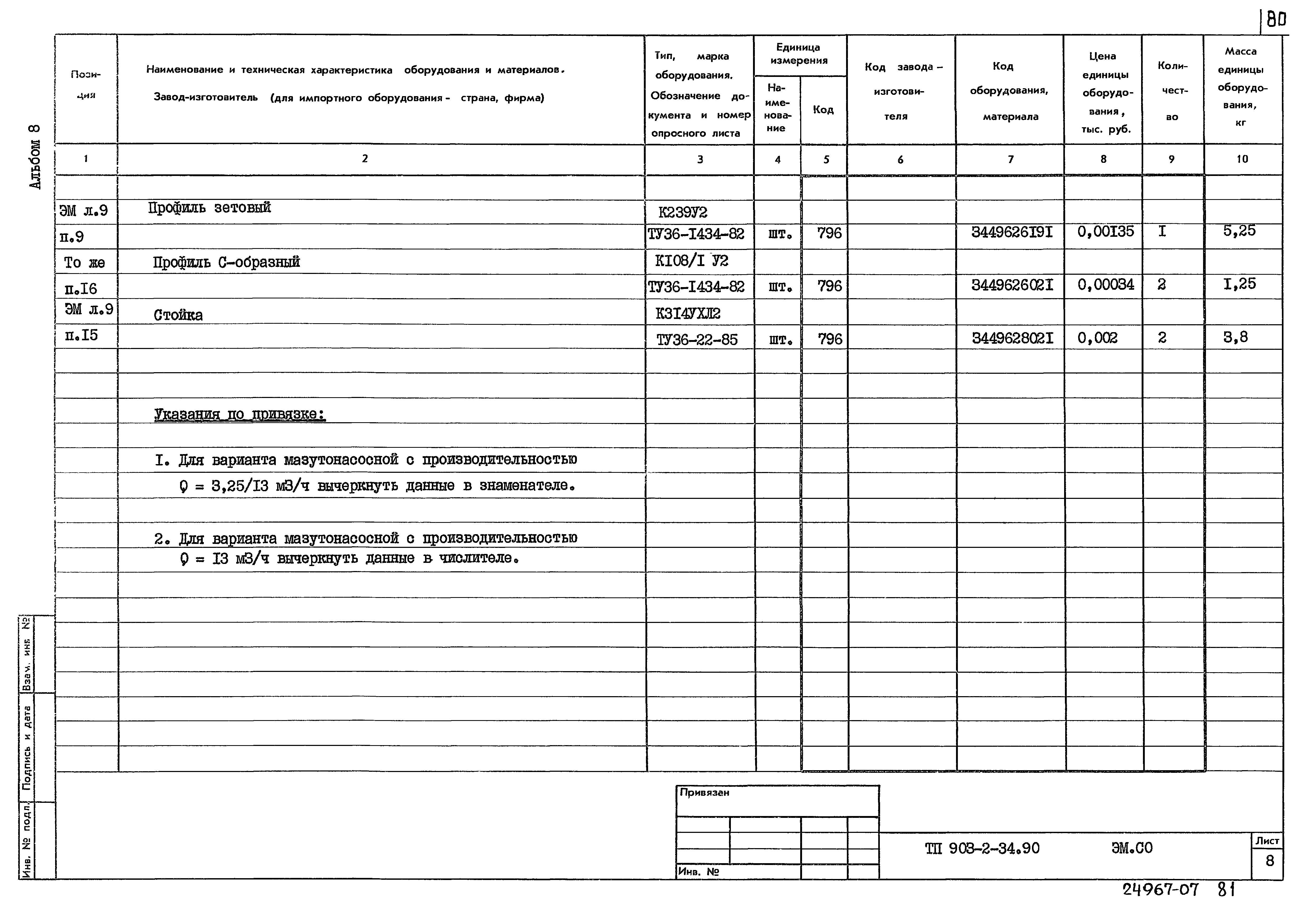 Типовой проект 903-2-34.90