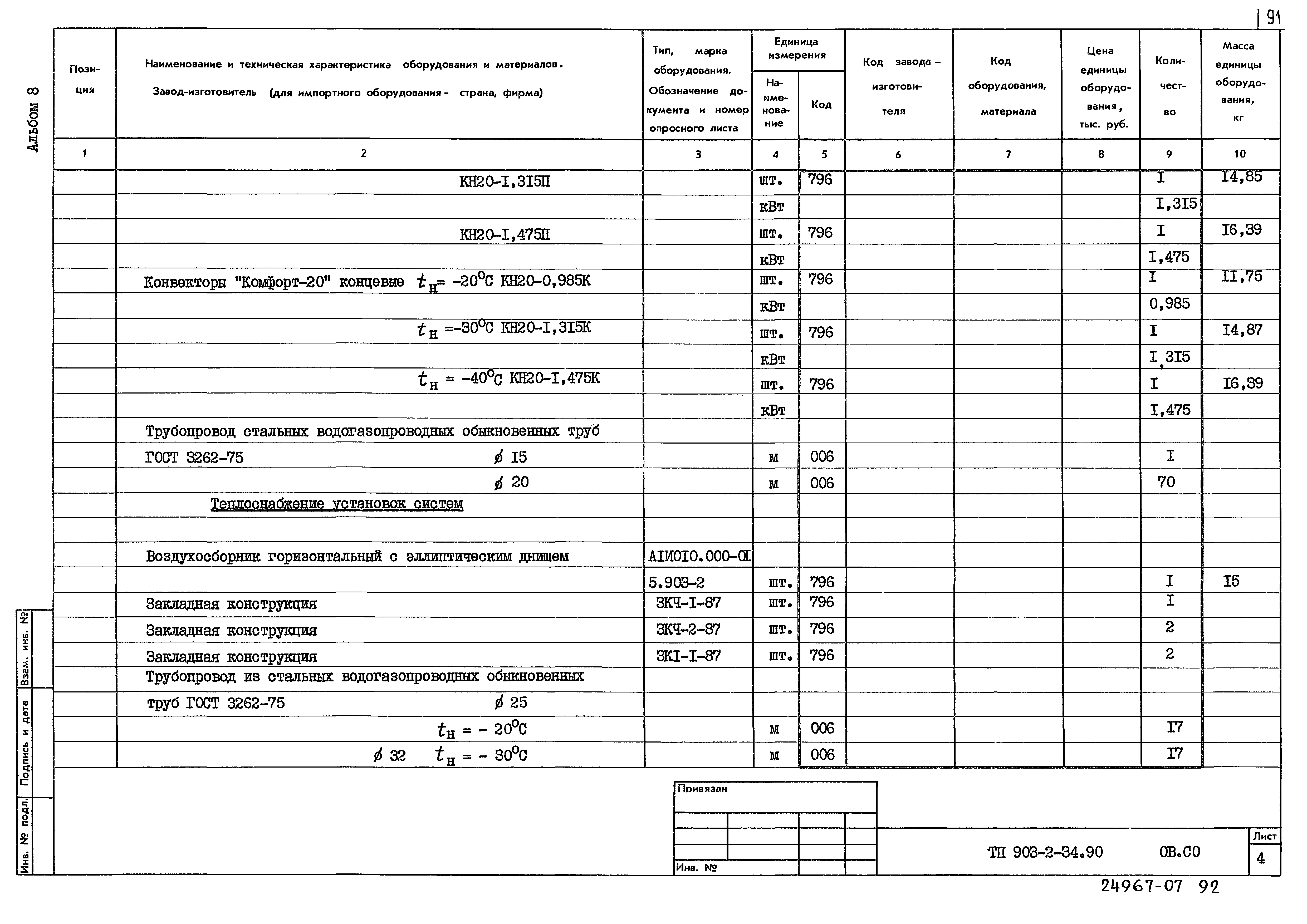 Типовой проект 903-2-34.90