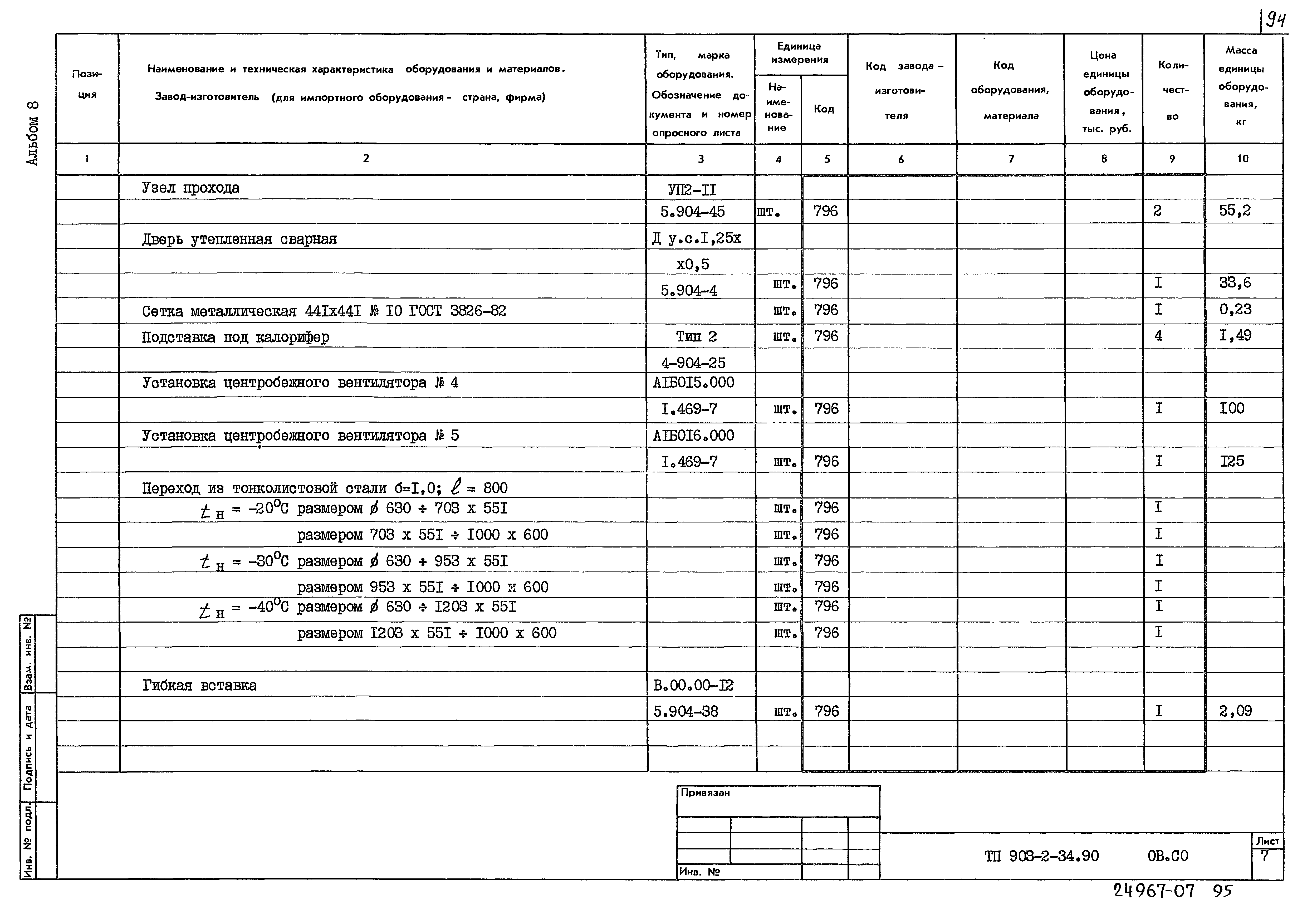 Типовой проект 903-2-34.90