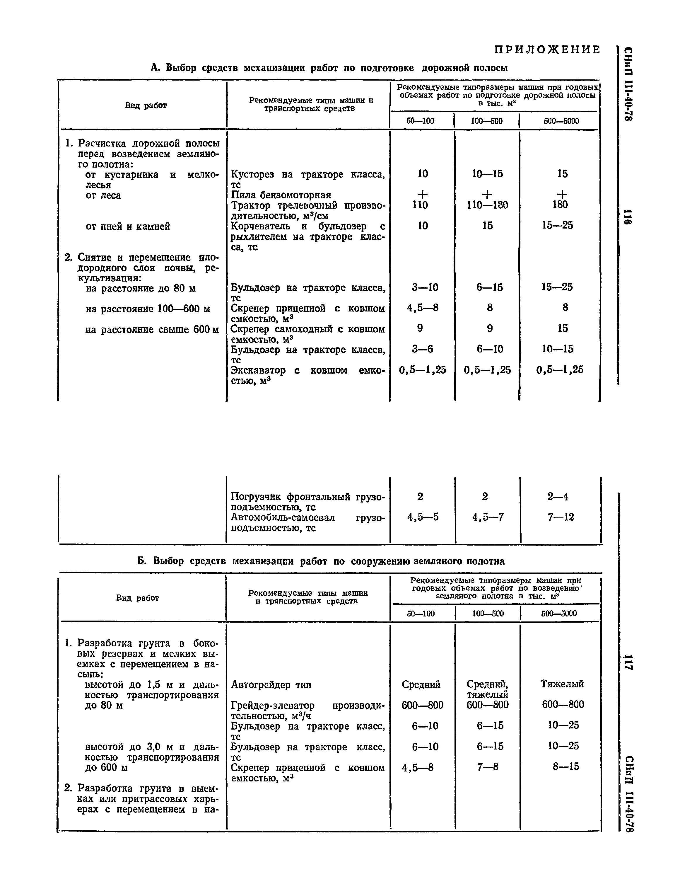 СНиП III-40-78