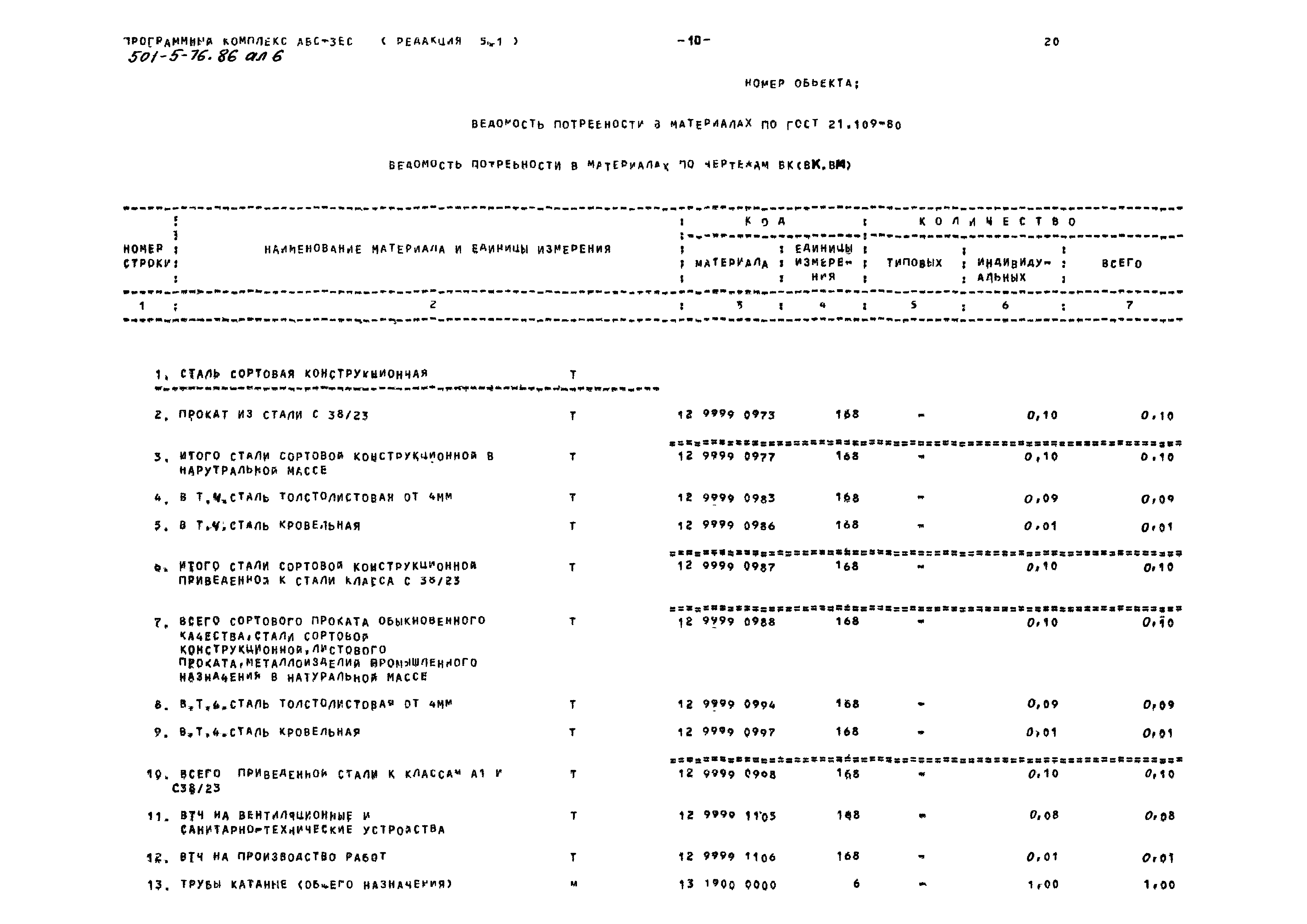 Типовой проект 501-5-76.86