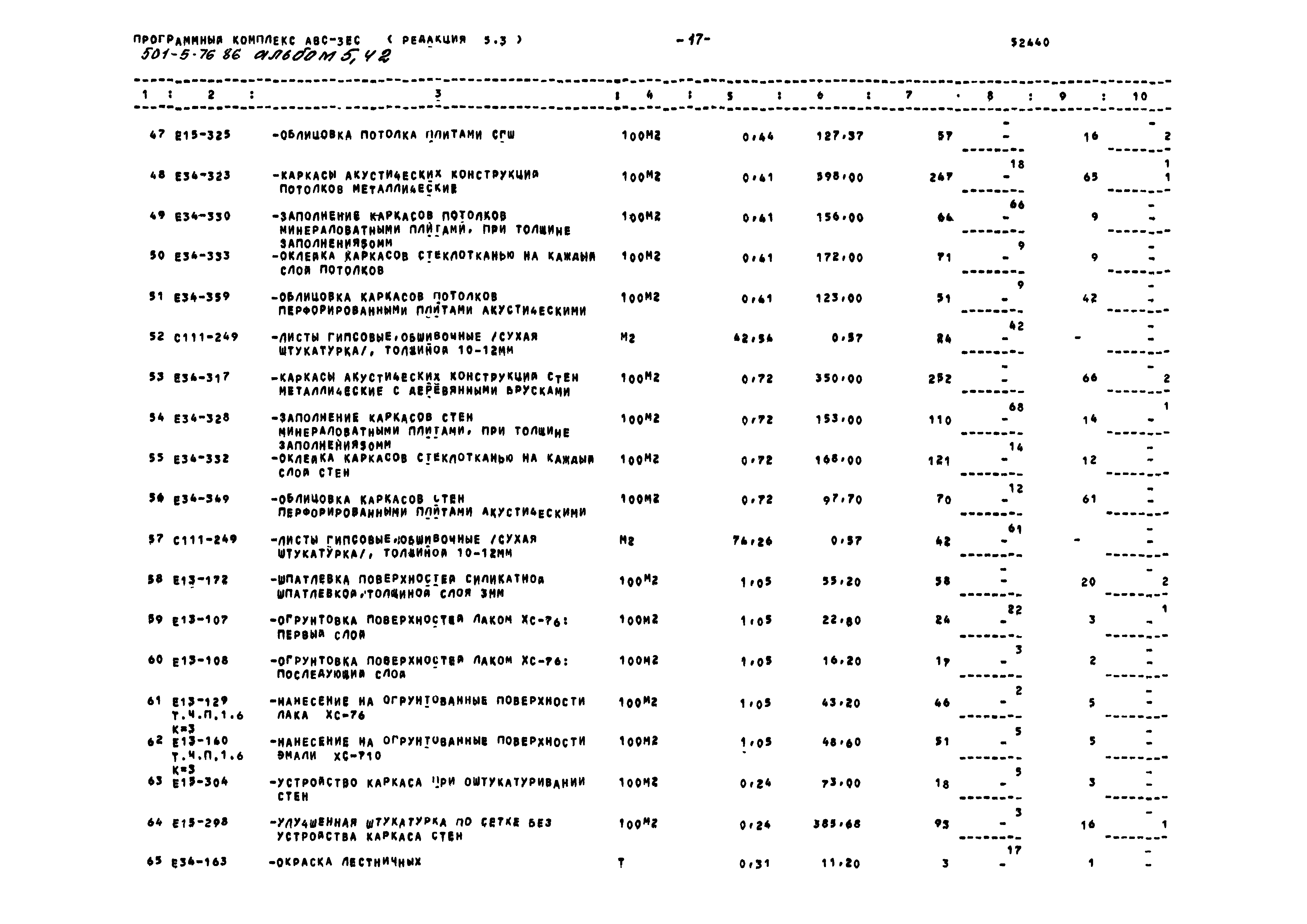 Типовой проект 501-5-76.86