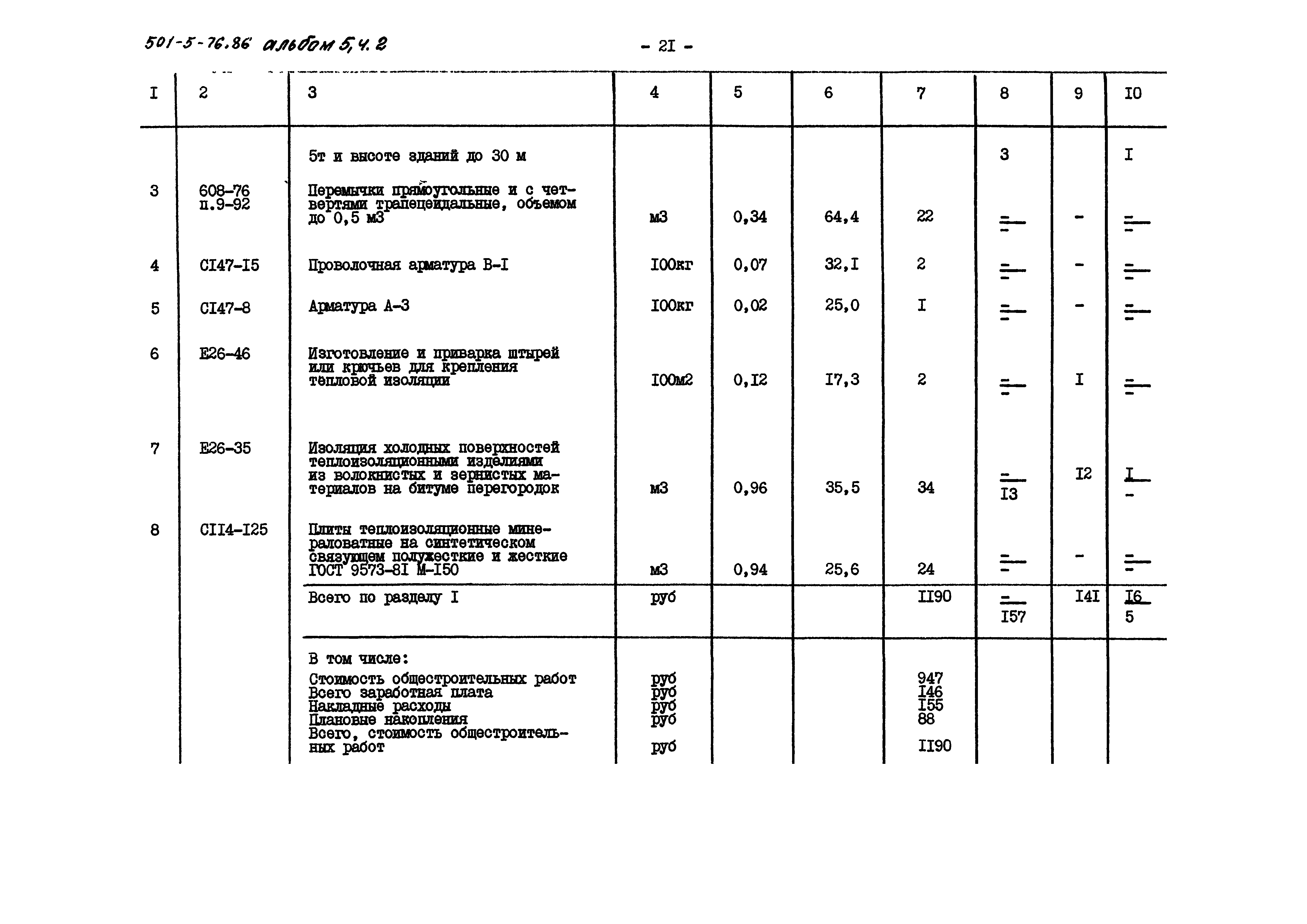 Типовой проект 501-5-76.86