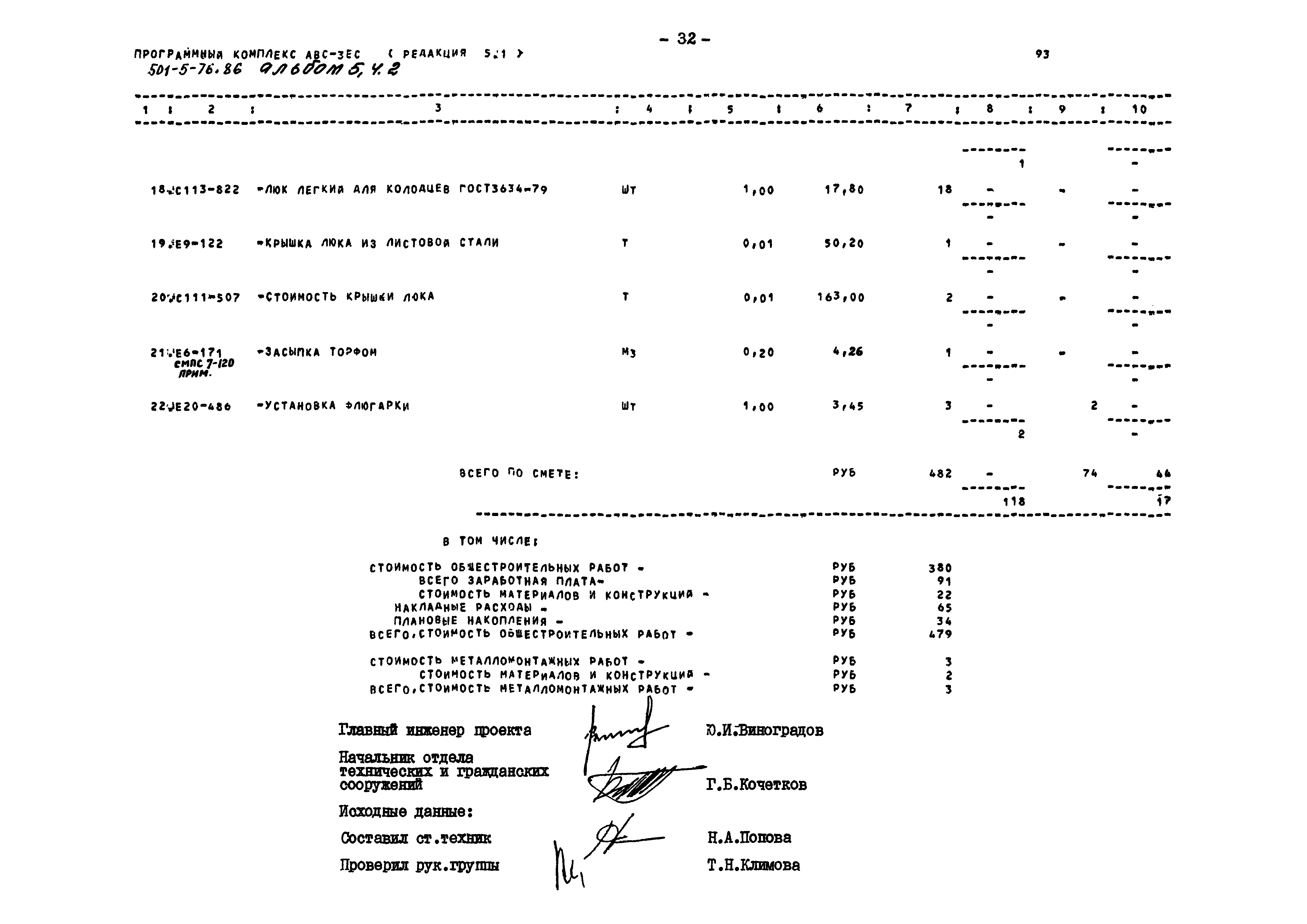 Типовой проект 501-5-76.86