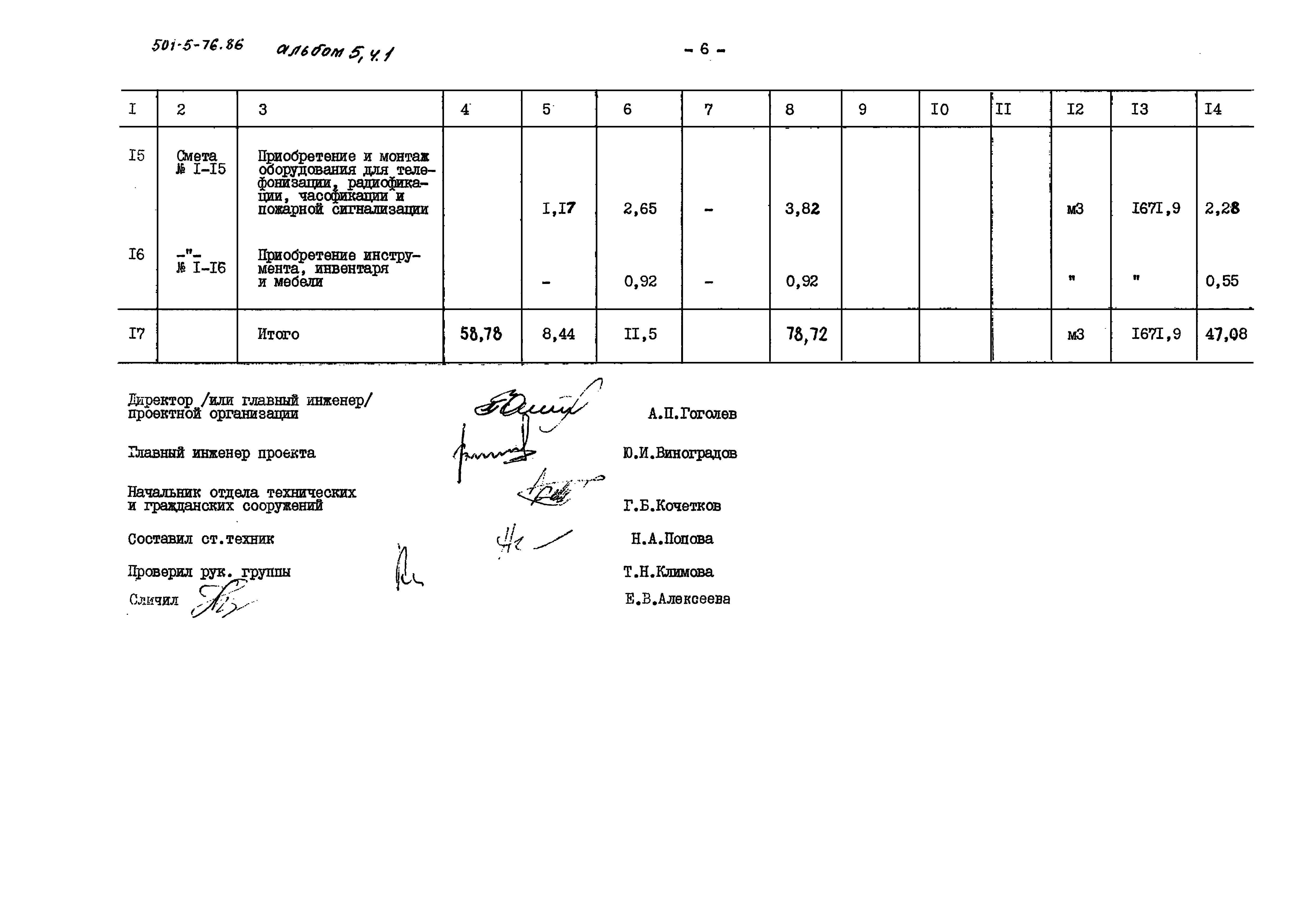 Типовой проект 501-5-76.86