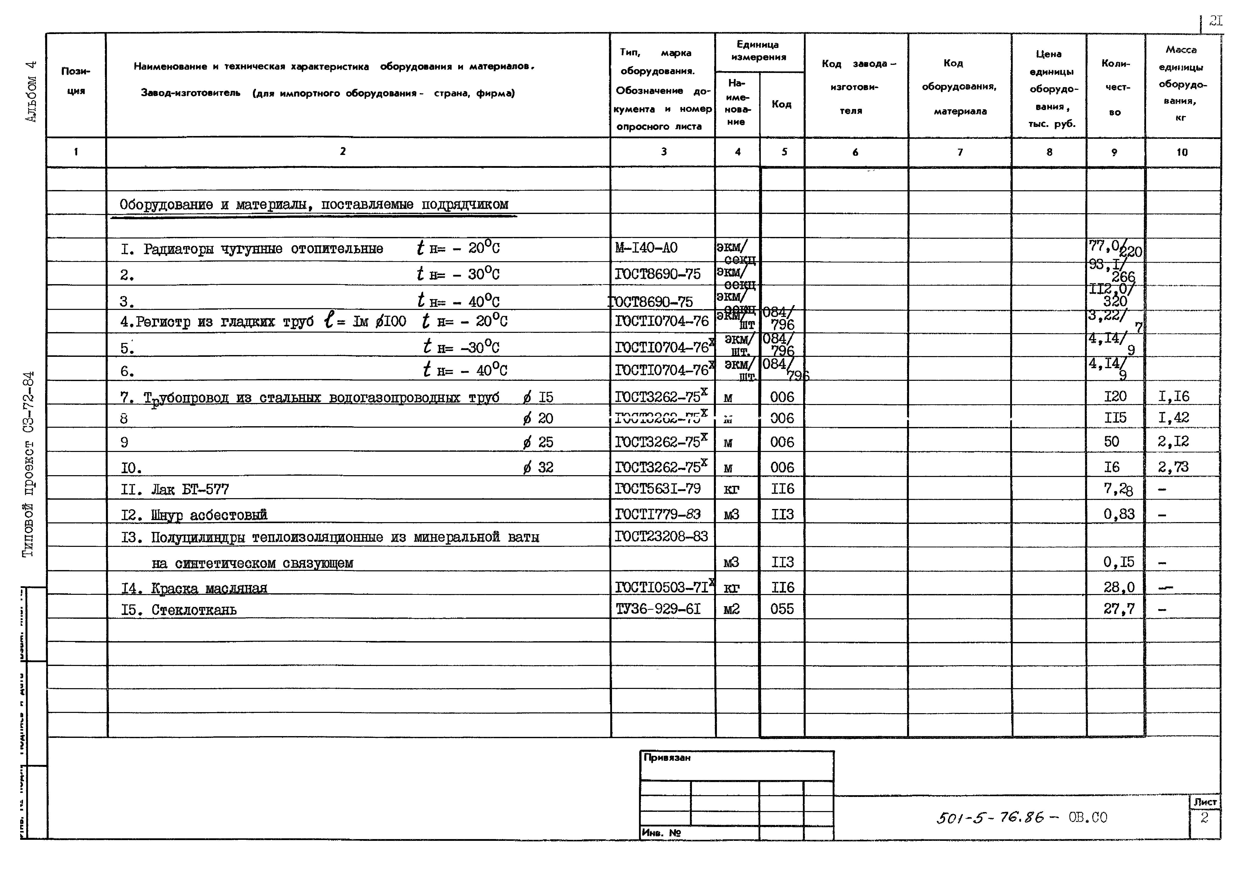 Типовой проект 501-5-76.86