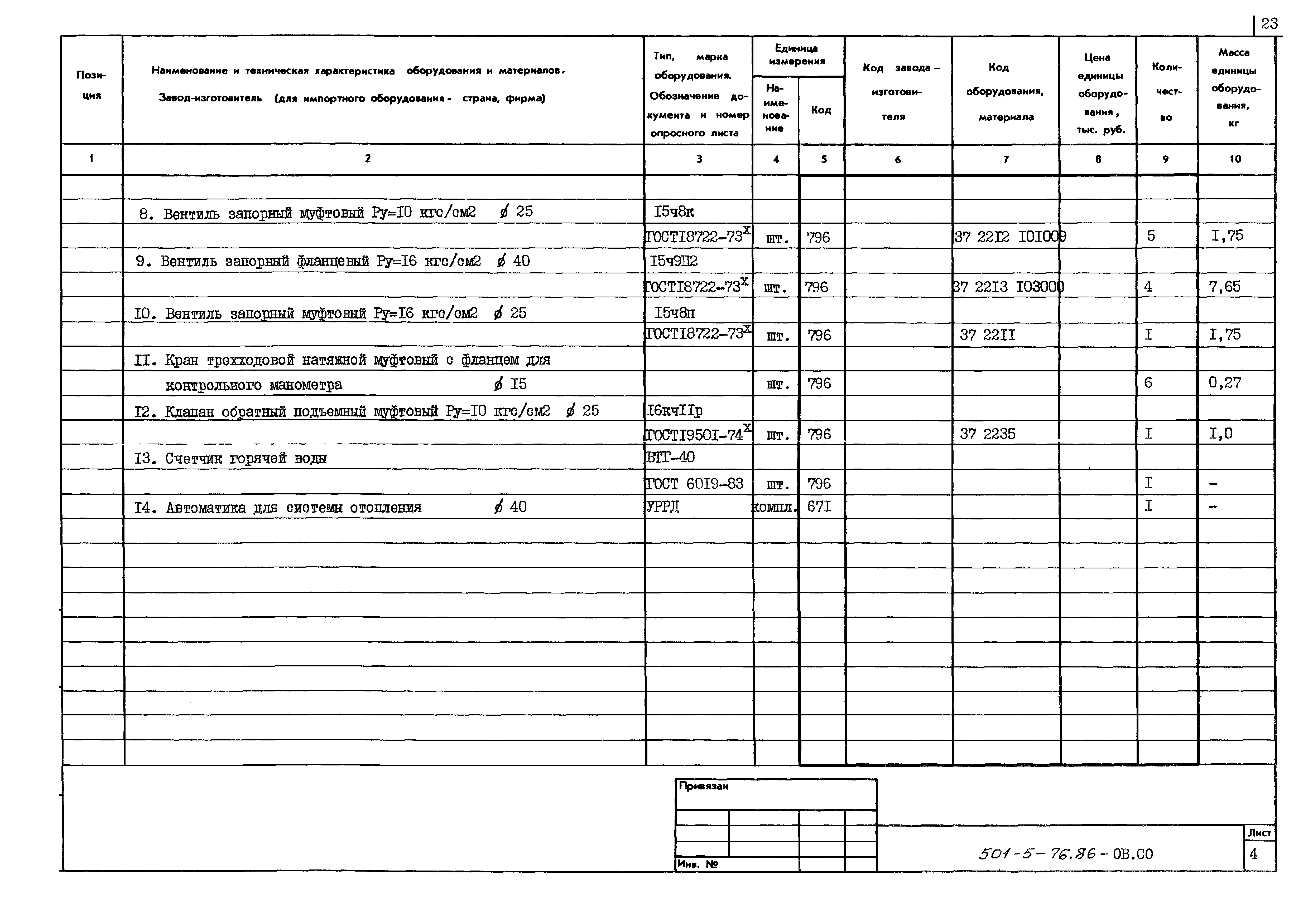 Типовой проект 501-5-76.86