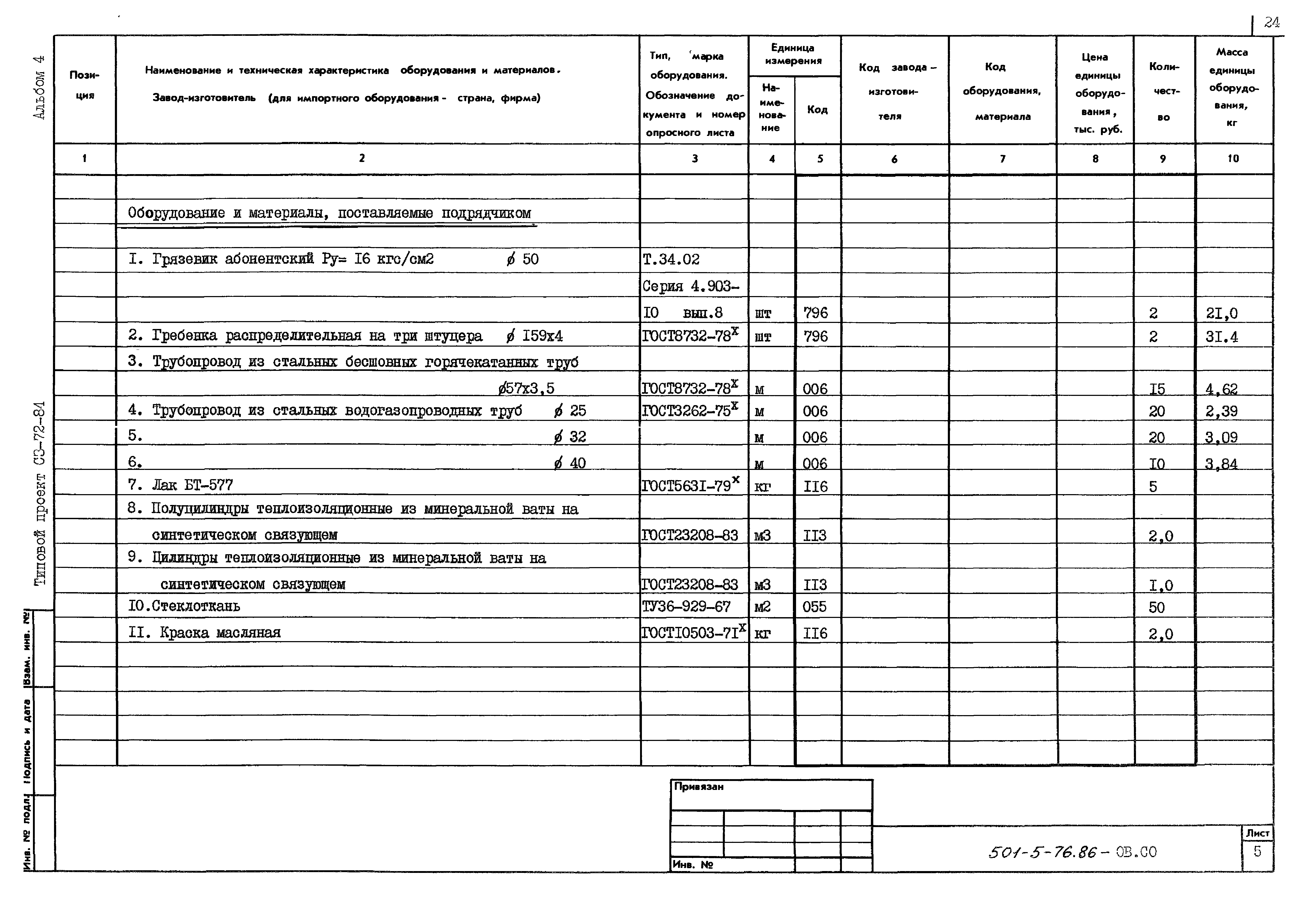 Типовой проект 501-5-76.86