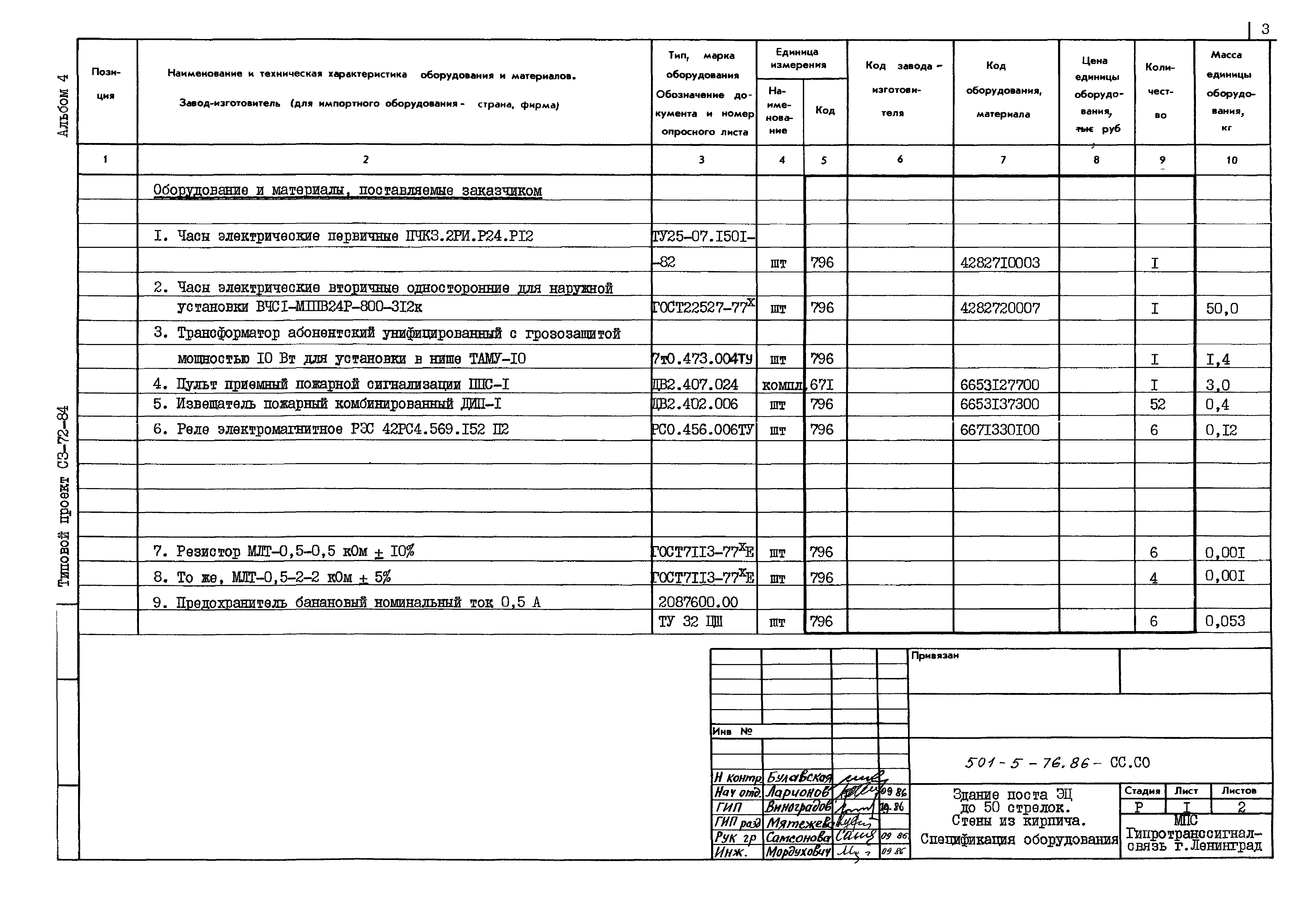 Типовой проект 501-5-76.86