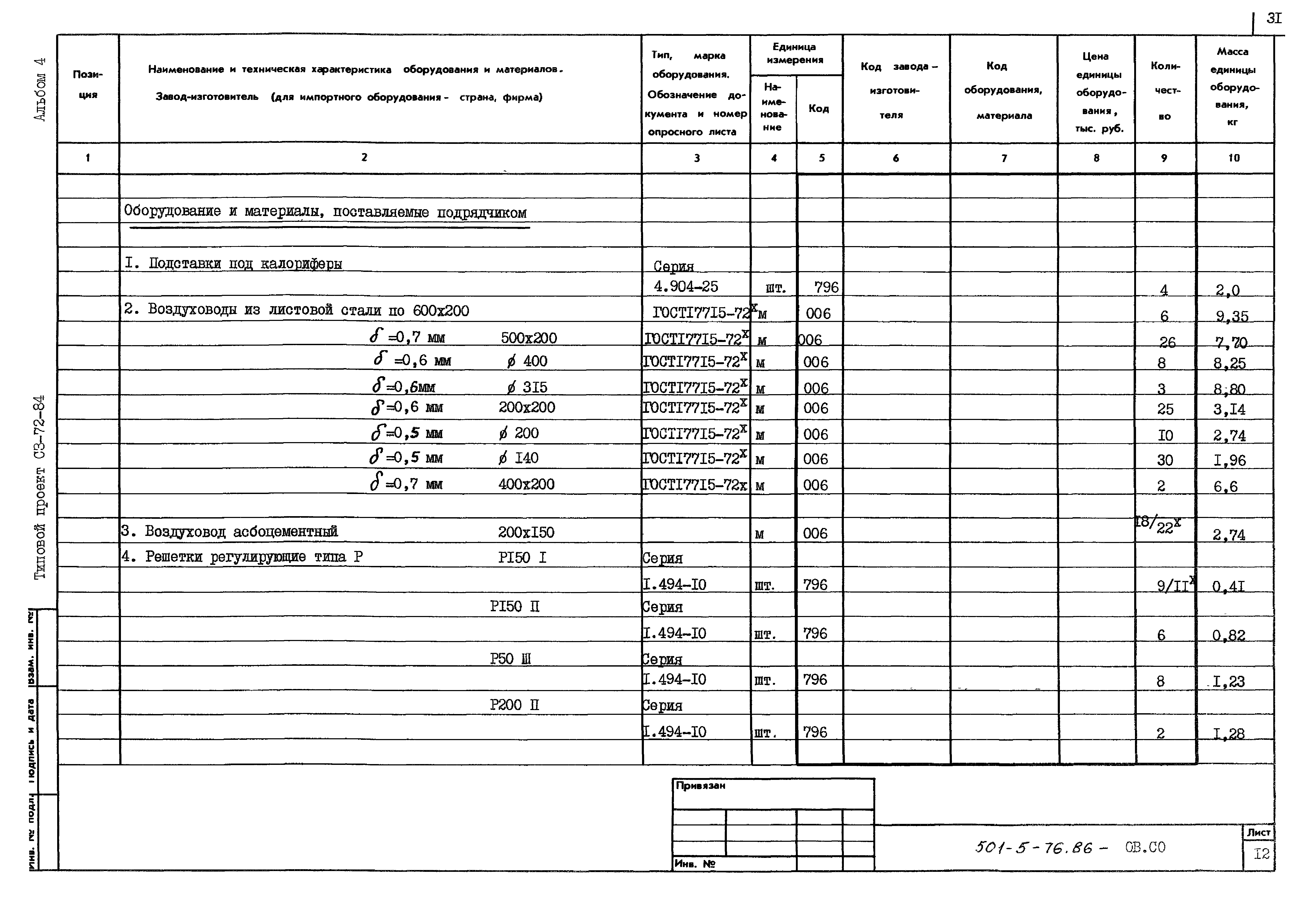 Типовой проект 501-5-76.86