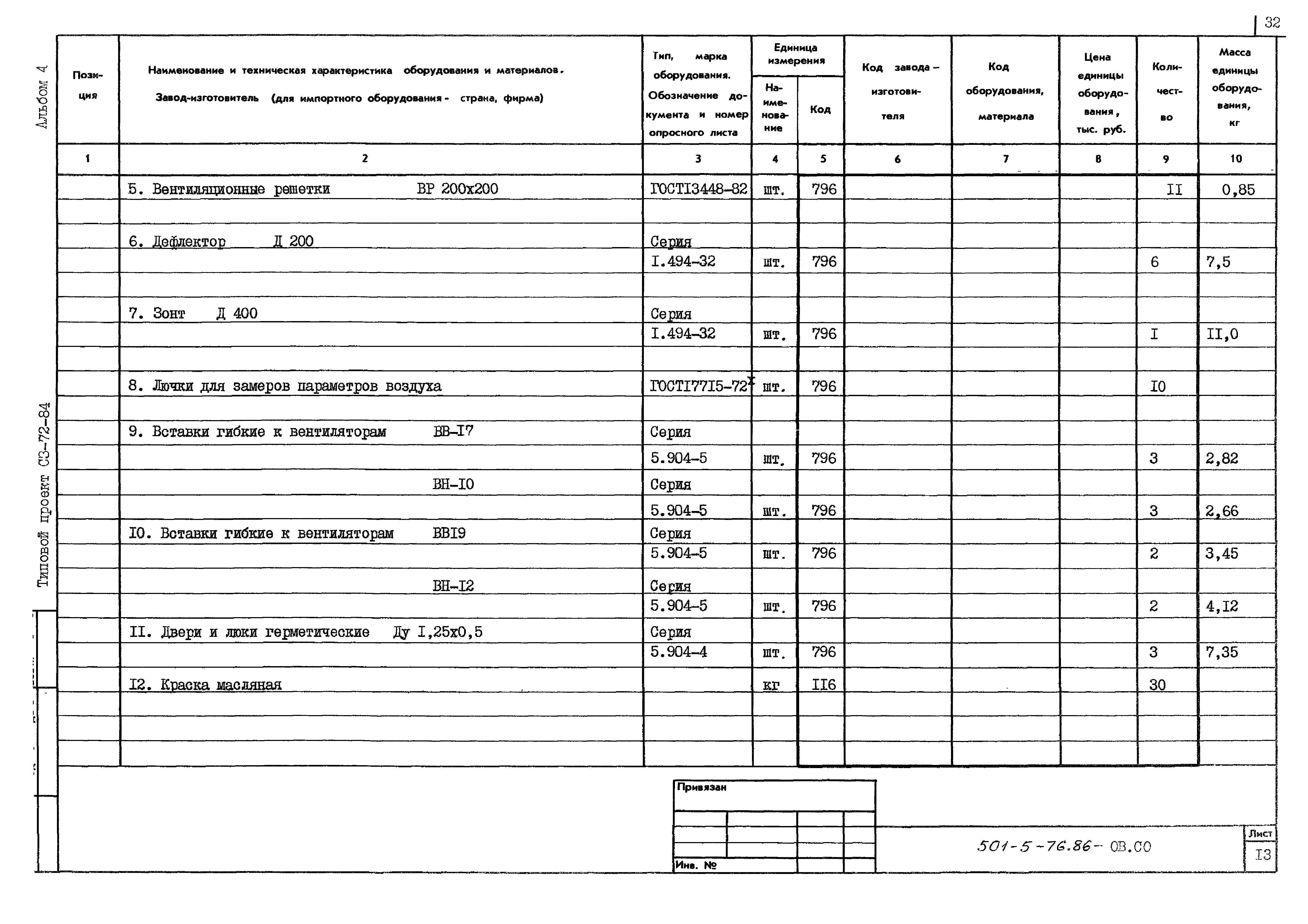 Типовой проект 501-5-76.86