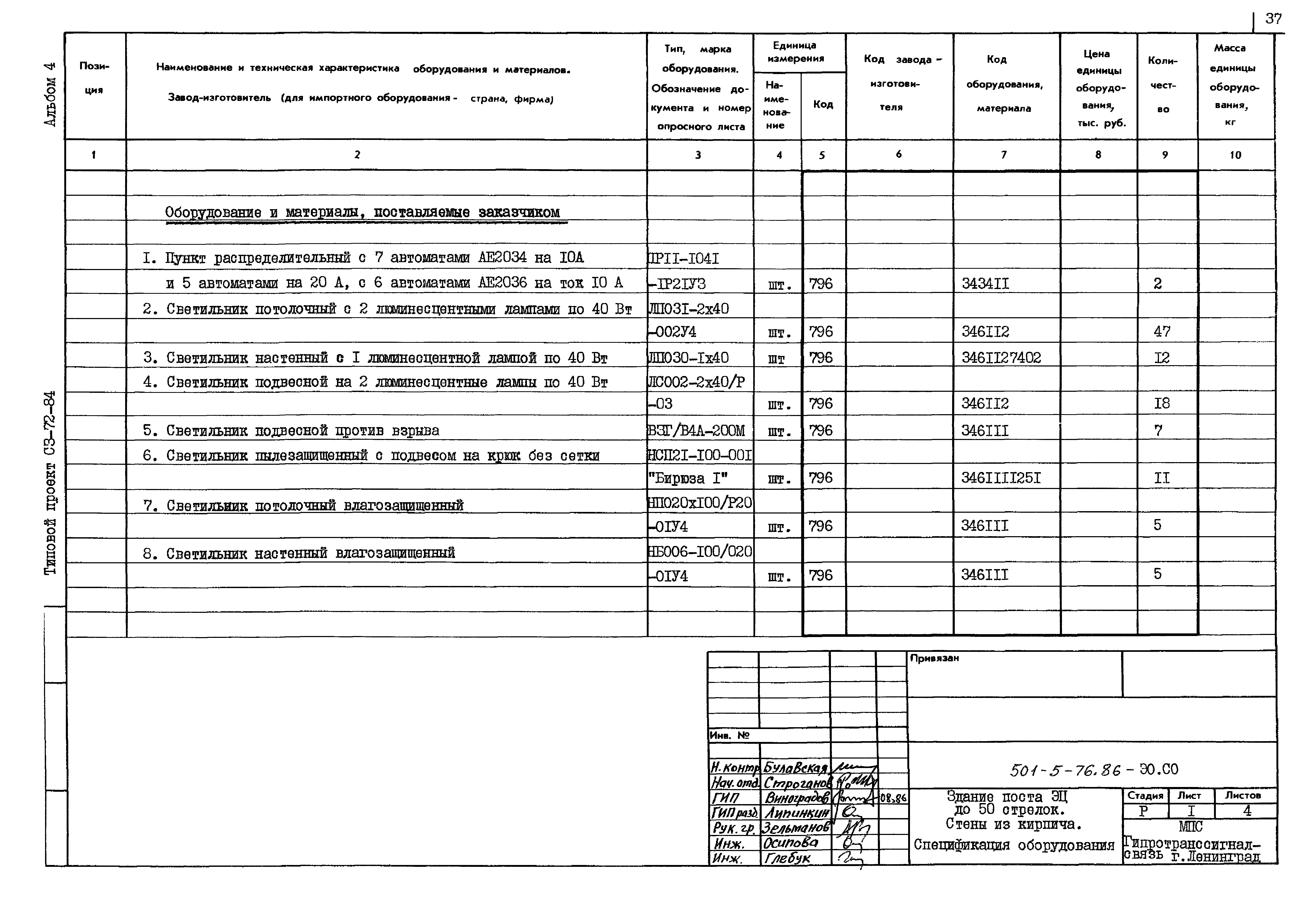 Типовой проект 501-5-76.86