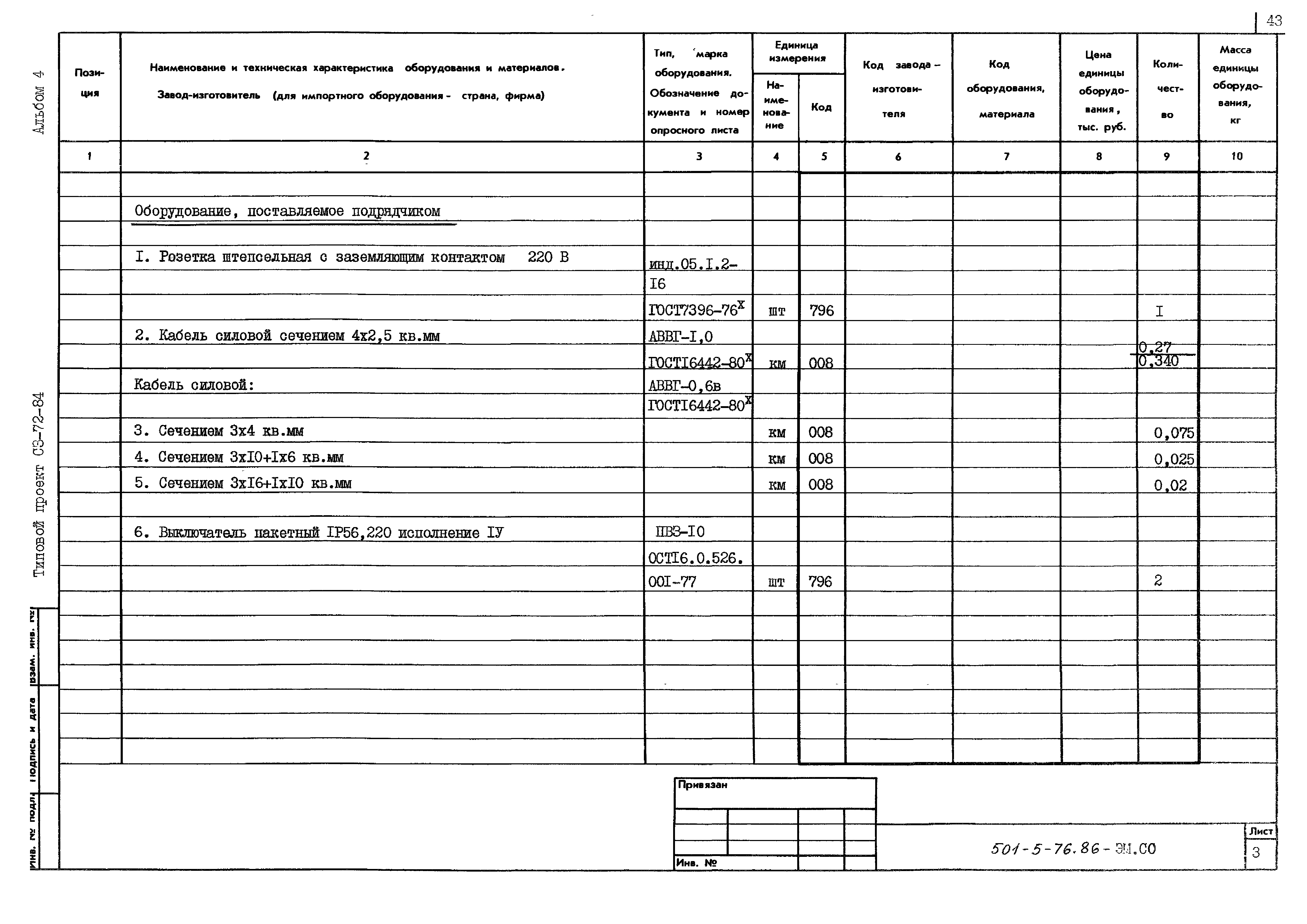 Типовой проект 501-5-76.86