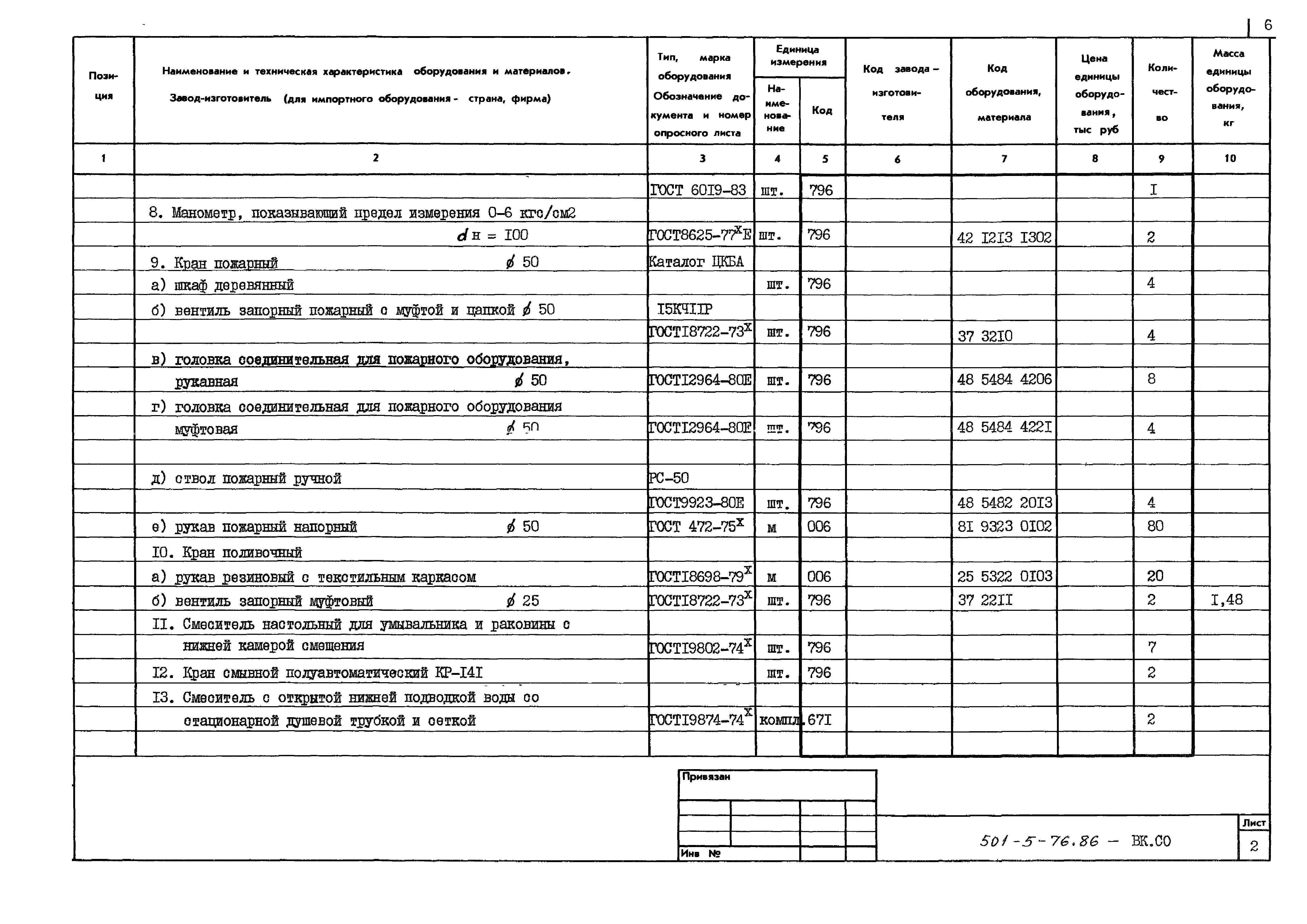 Типовой проект 501-5-76.86