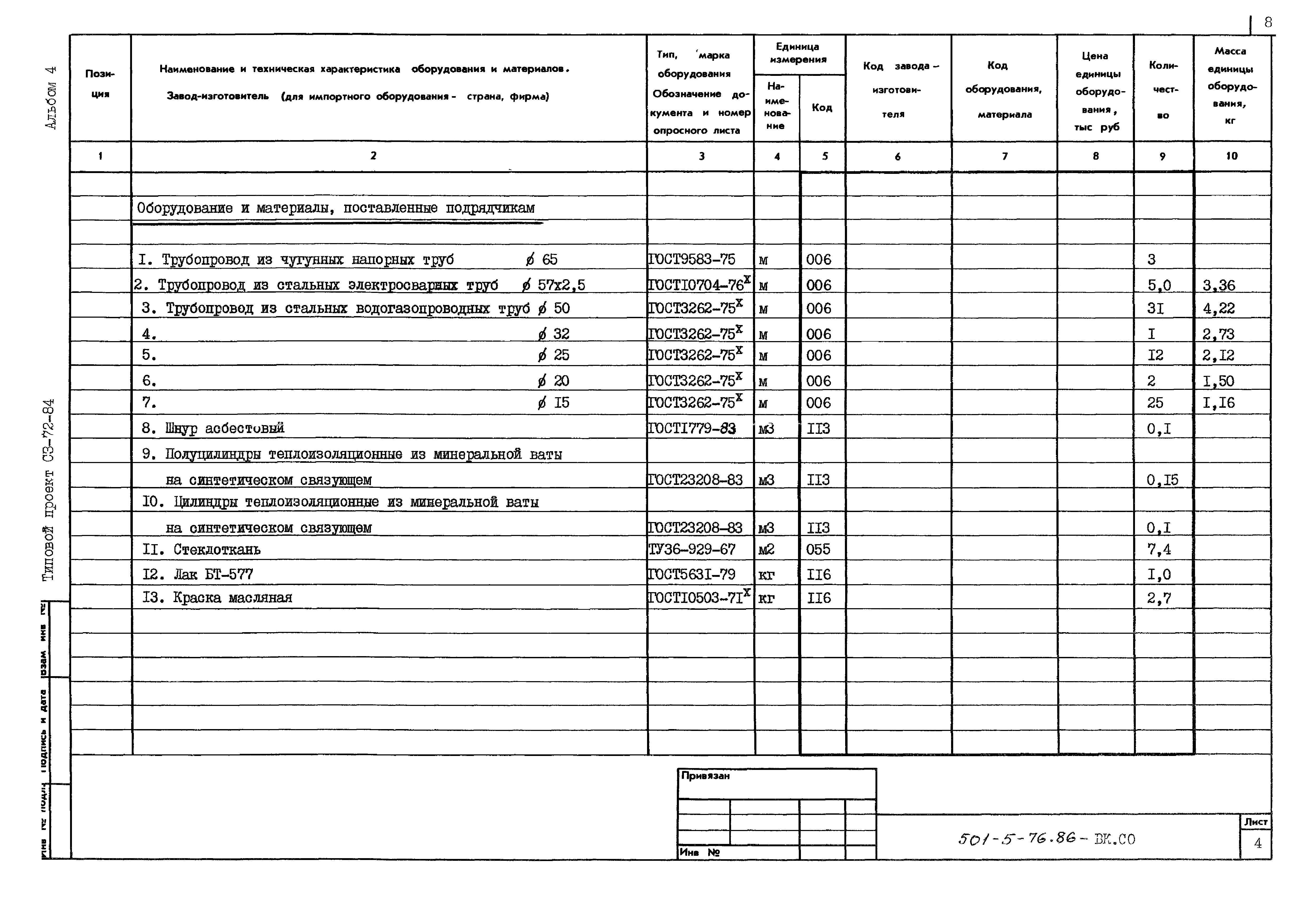 Типовой проект 501-5-76.86