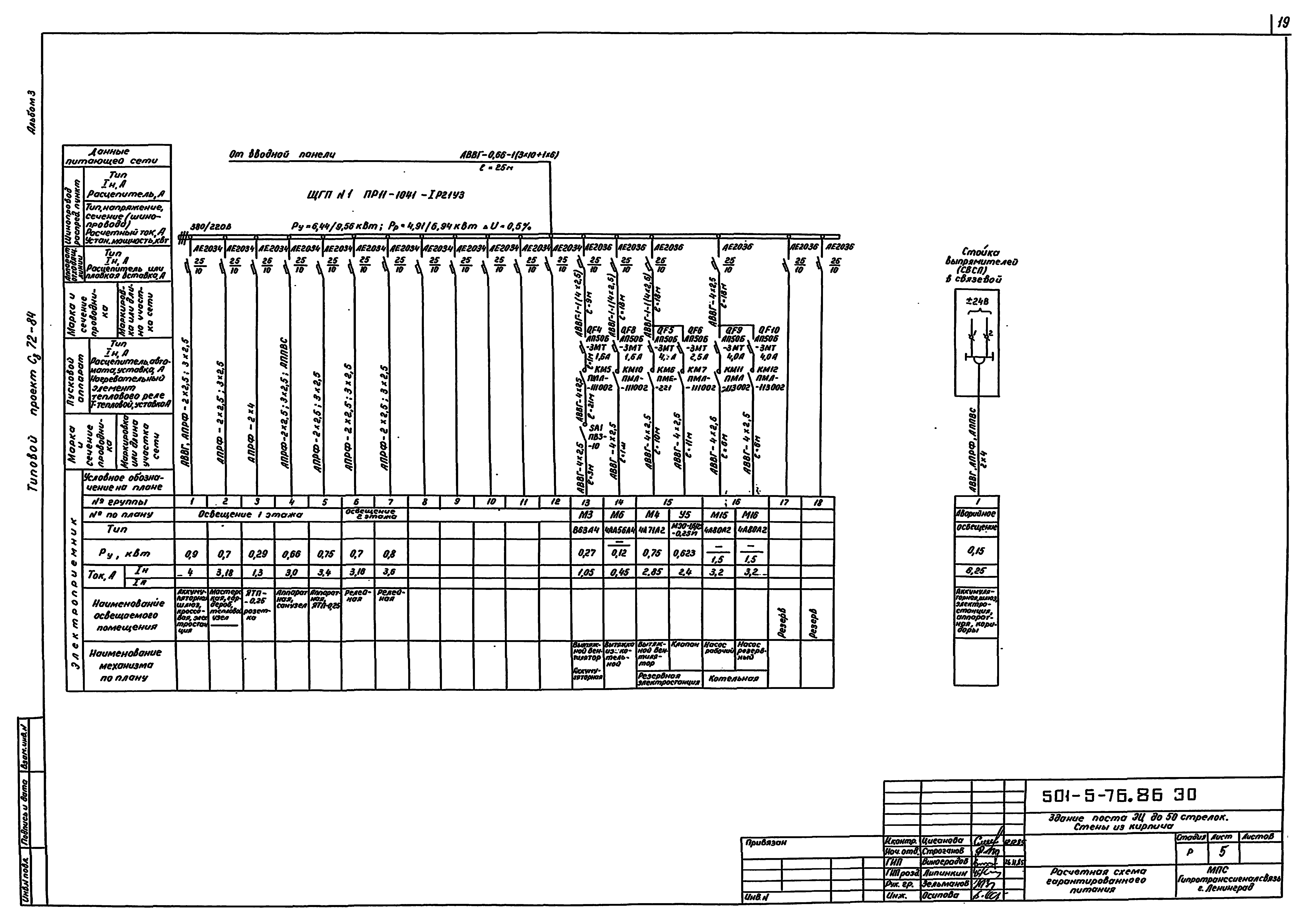 Типовой проект 501-5-76.86