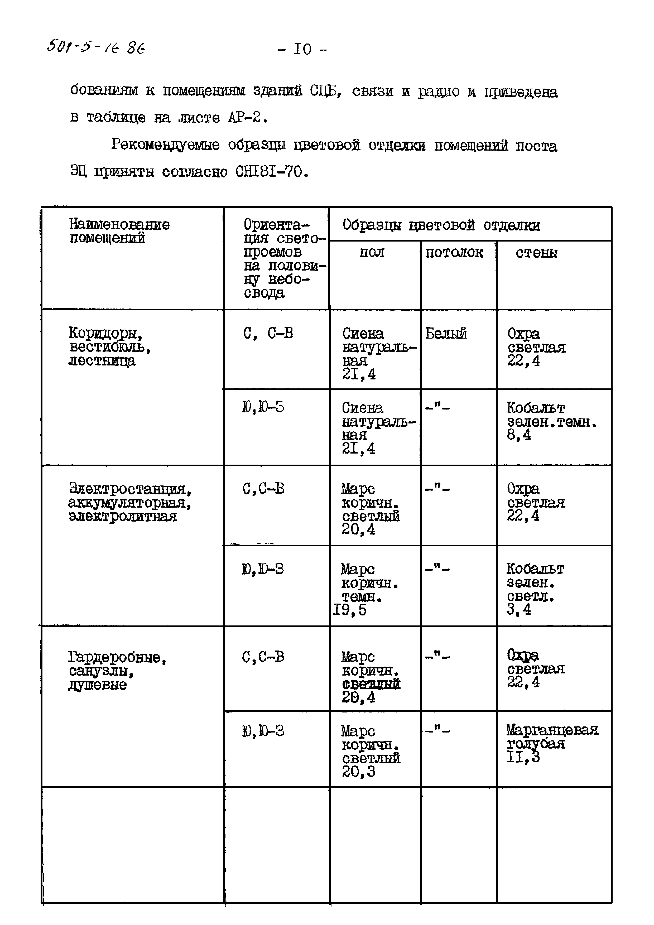 Типовой проект 501-5-76.86