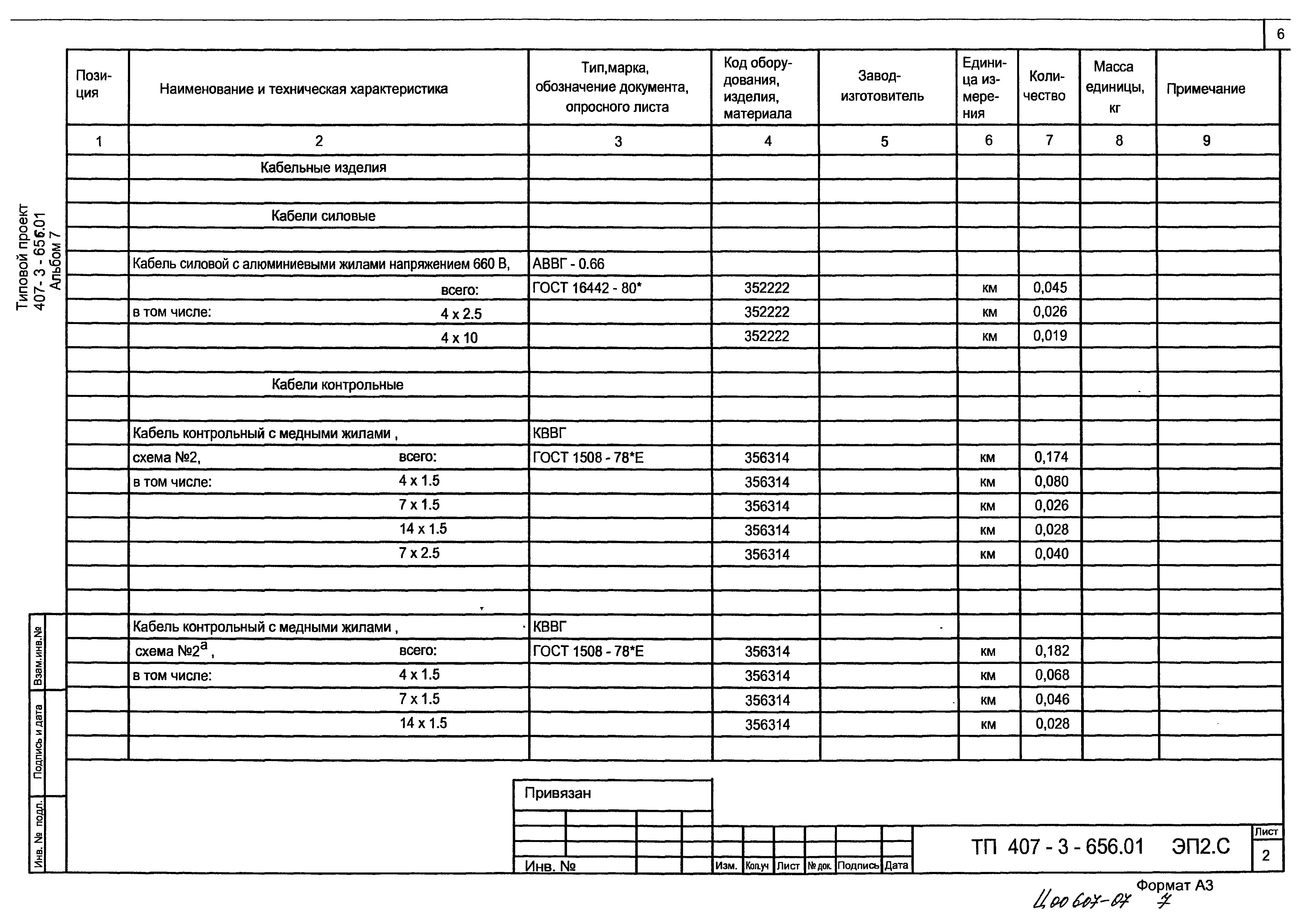 Типовой проект 407-3-656.01