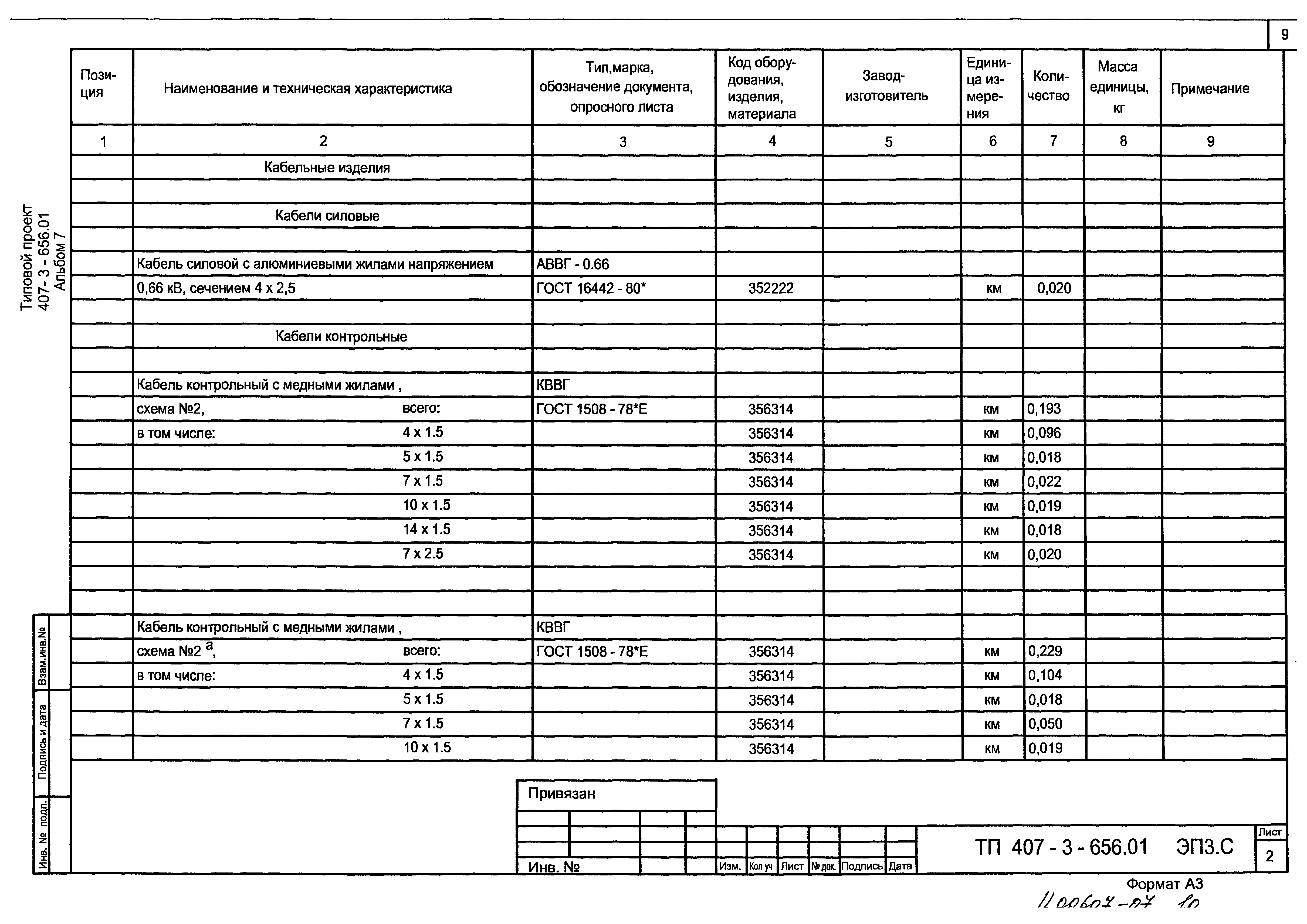 Типовой проект 407-3-656.01