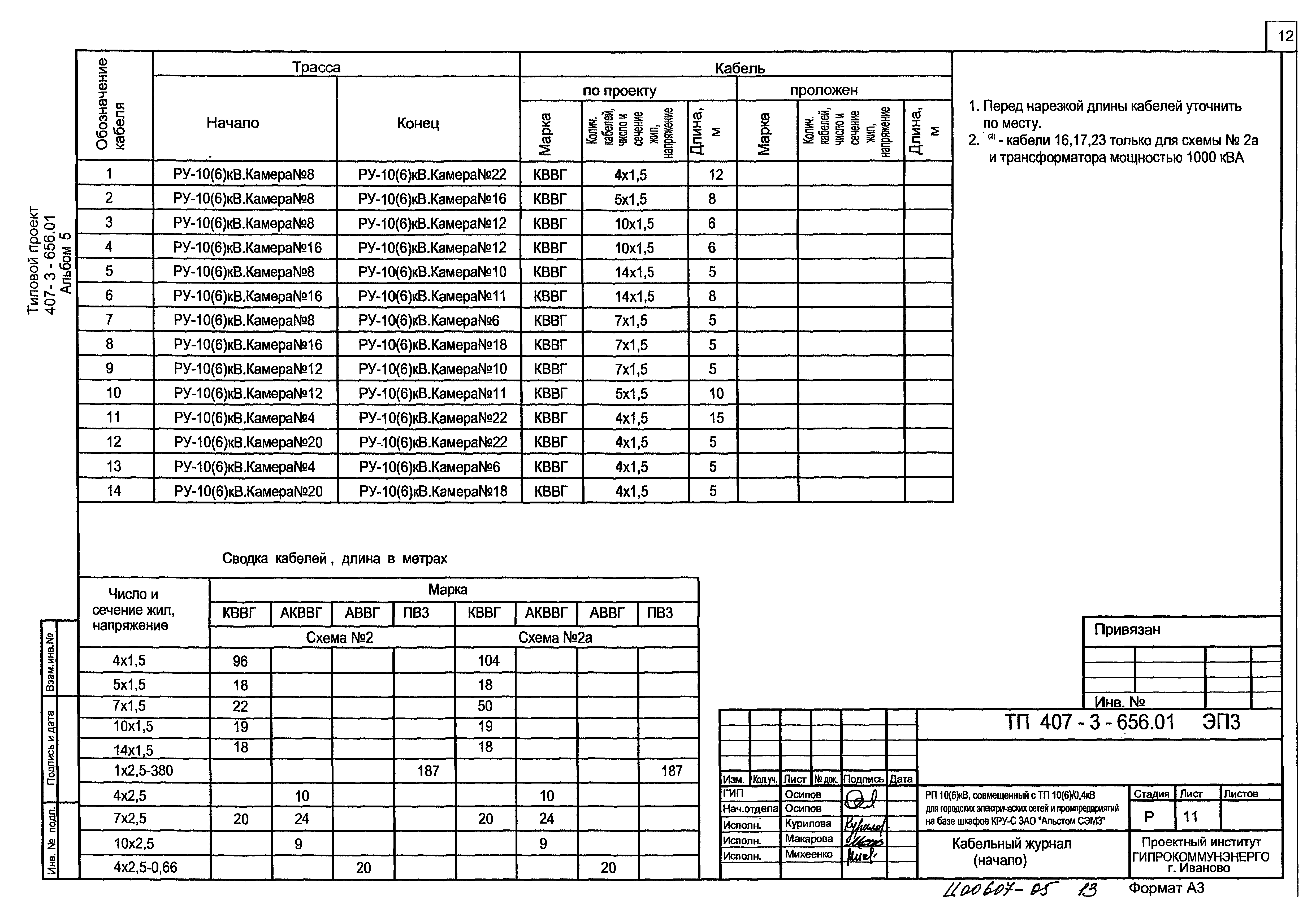 Типовой проект 407-3-656.01