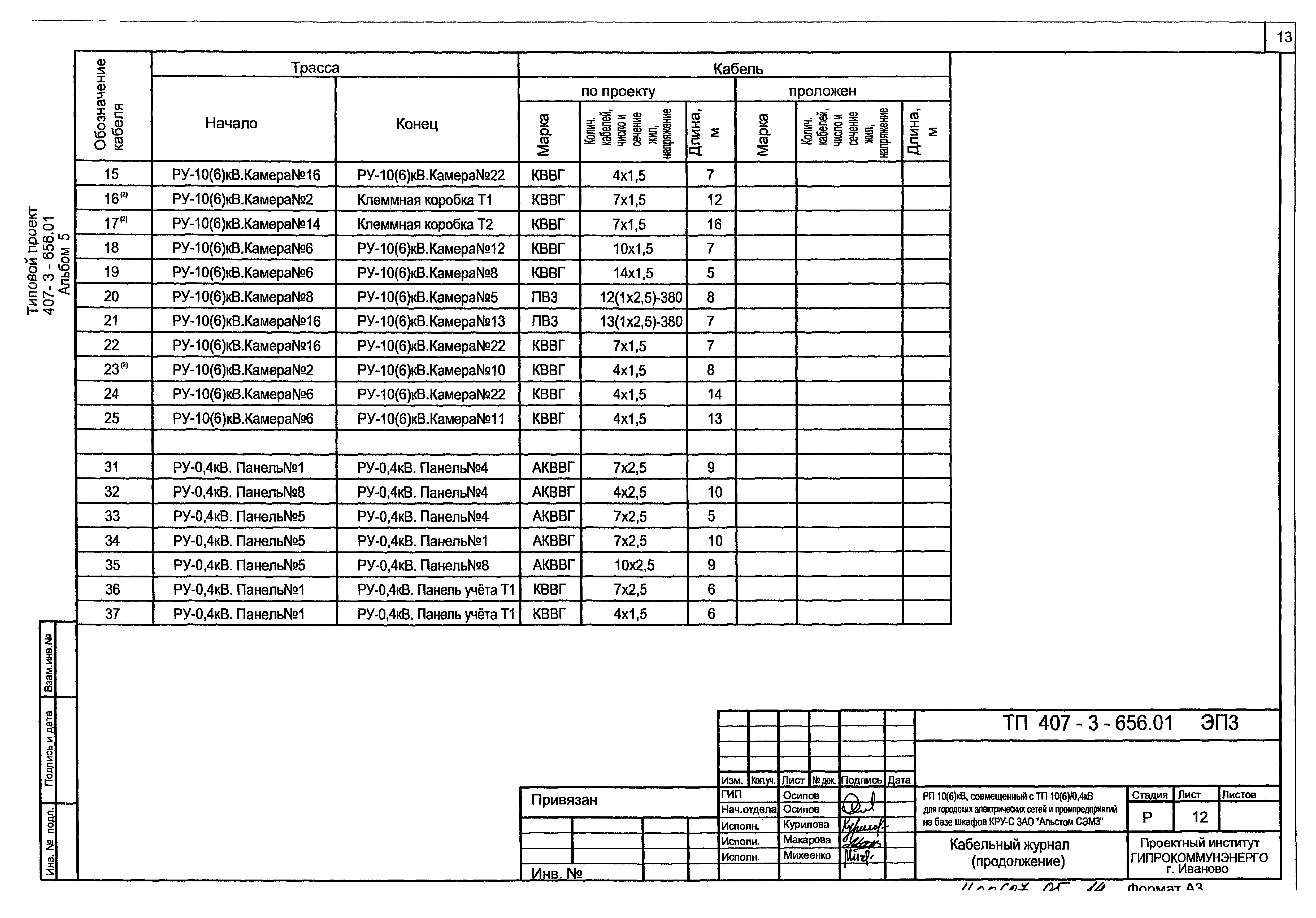 Типовой проект 407-3-656.01