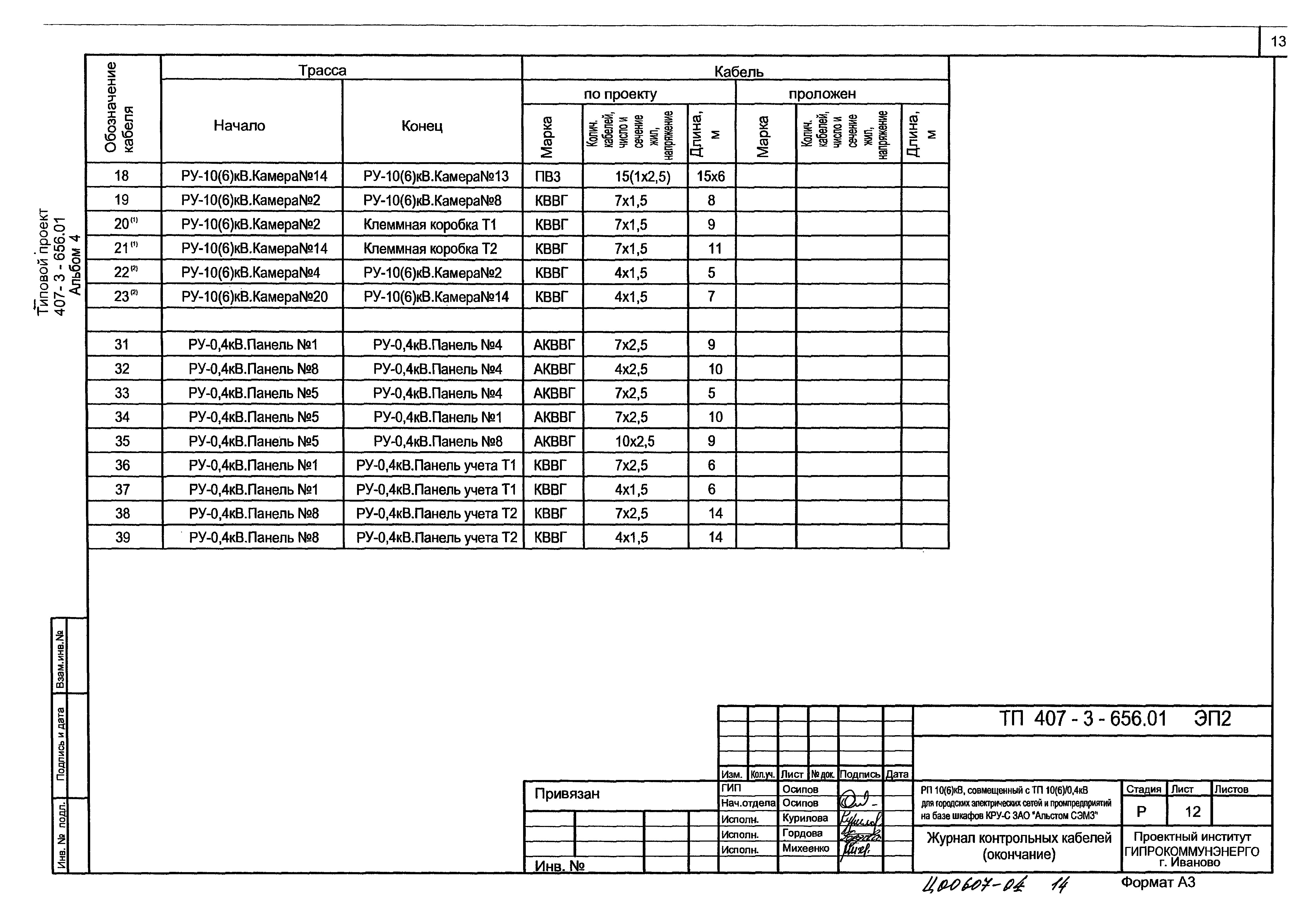 Типовой проект 407-3-656.01