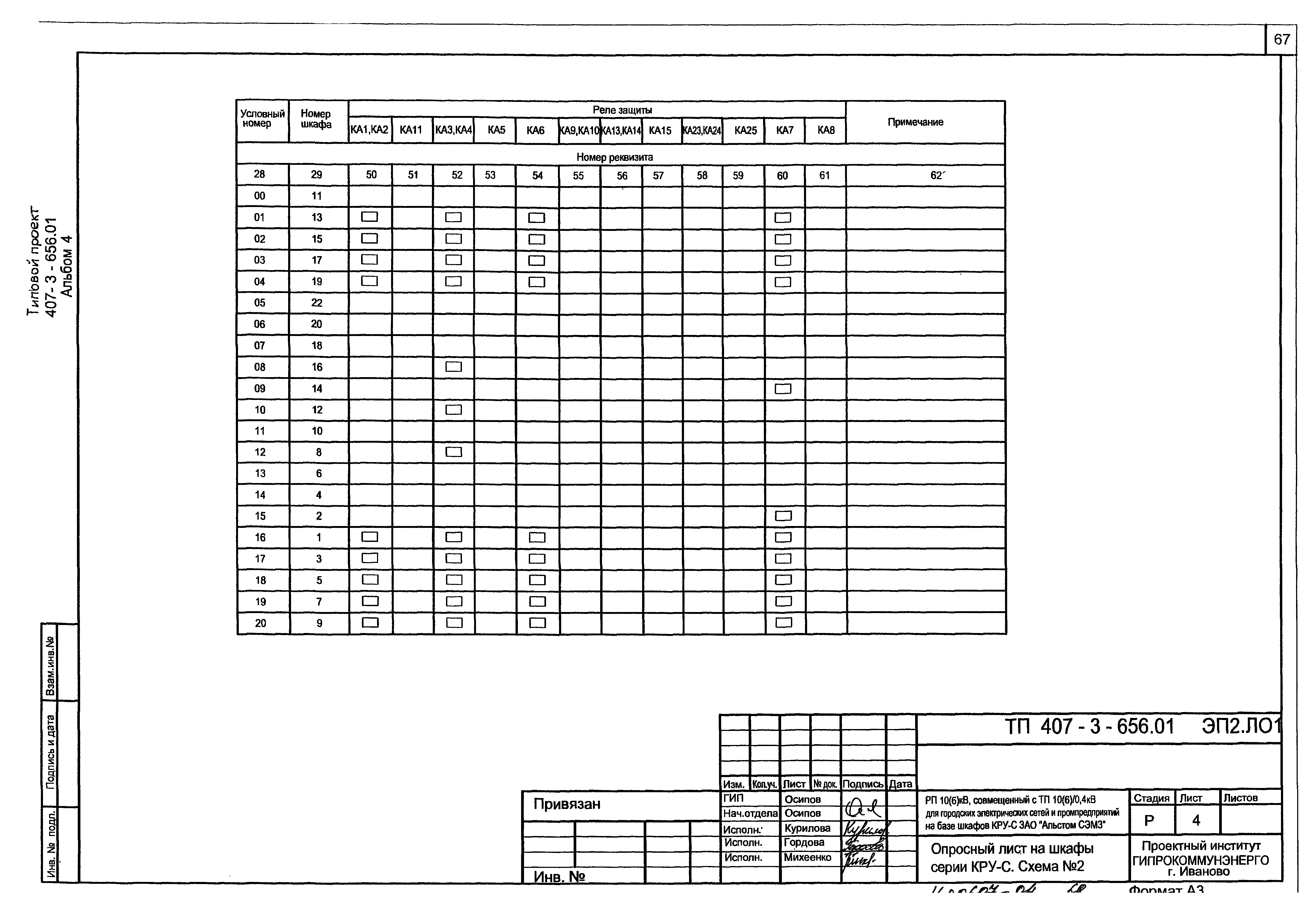 Типовой проект 407-3-656.01