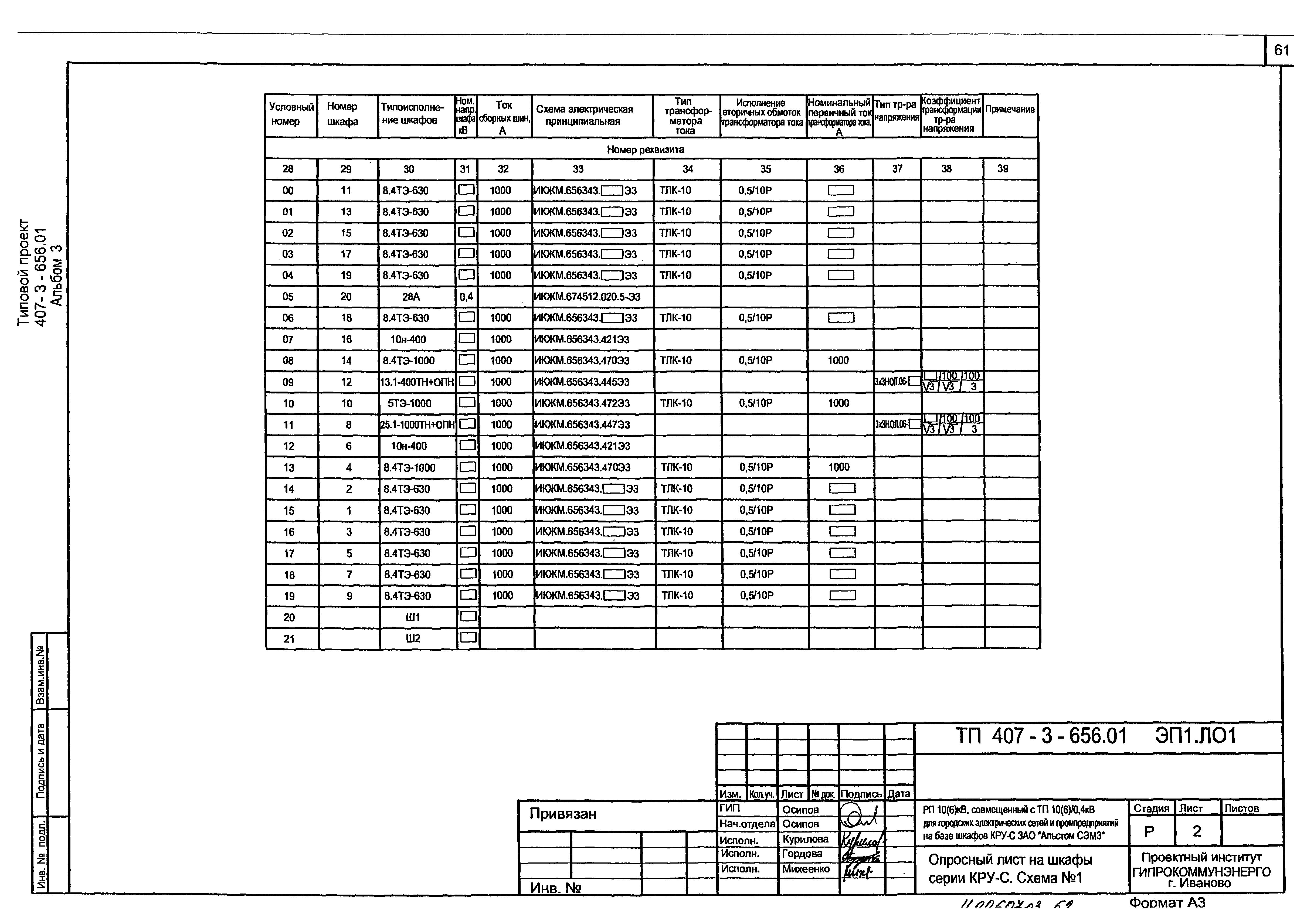 Типовой проект 407-3-656.01