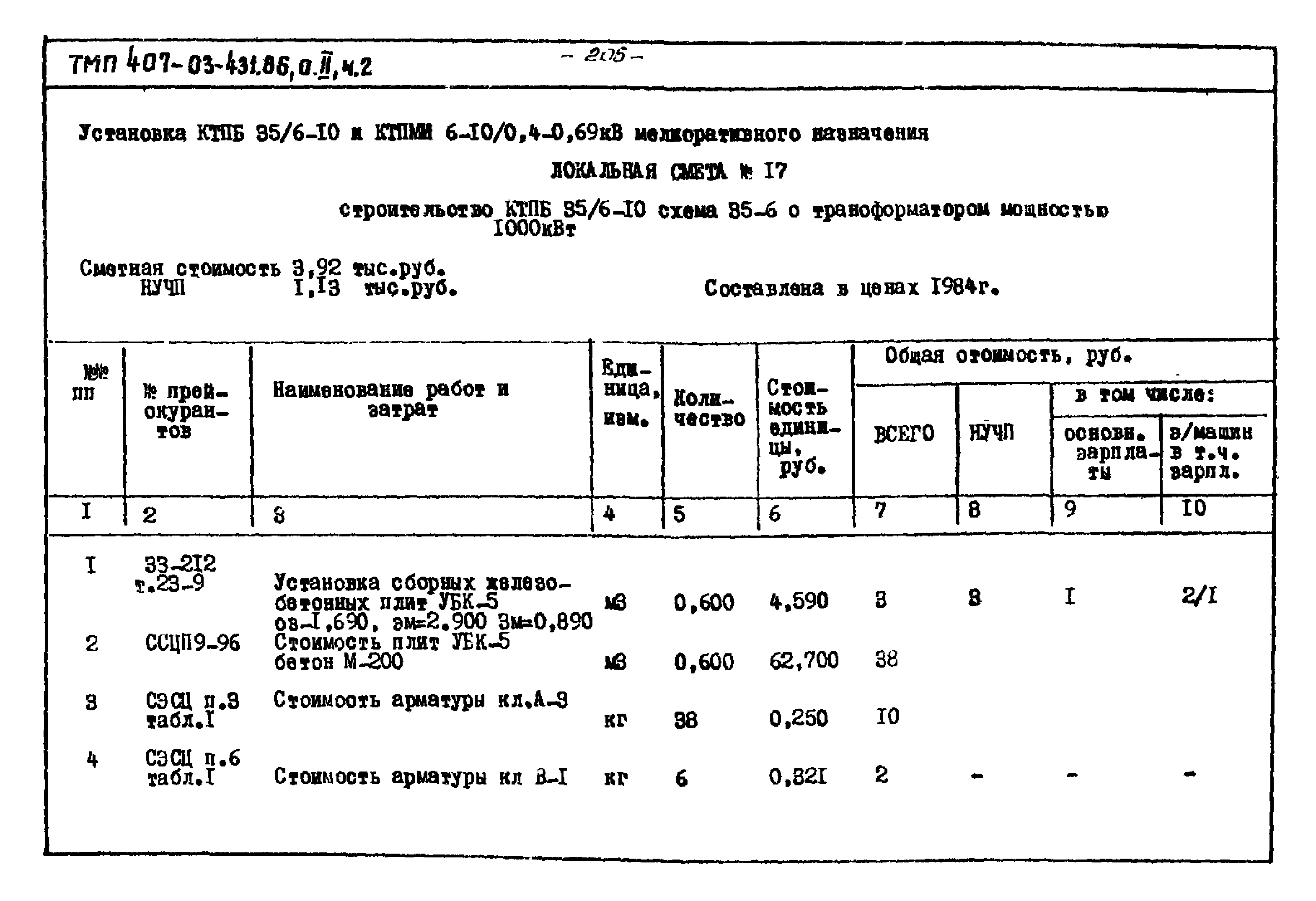 Типовые материалы для проектирования 407-03-431.86