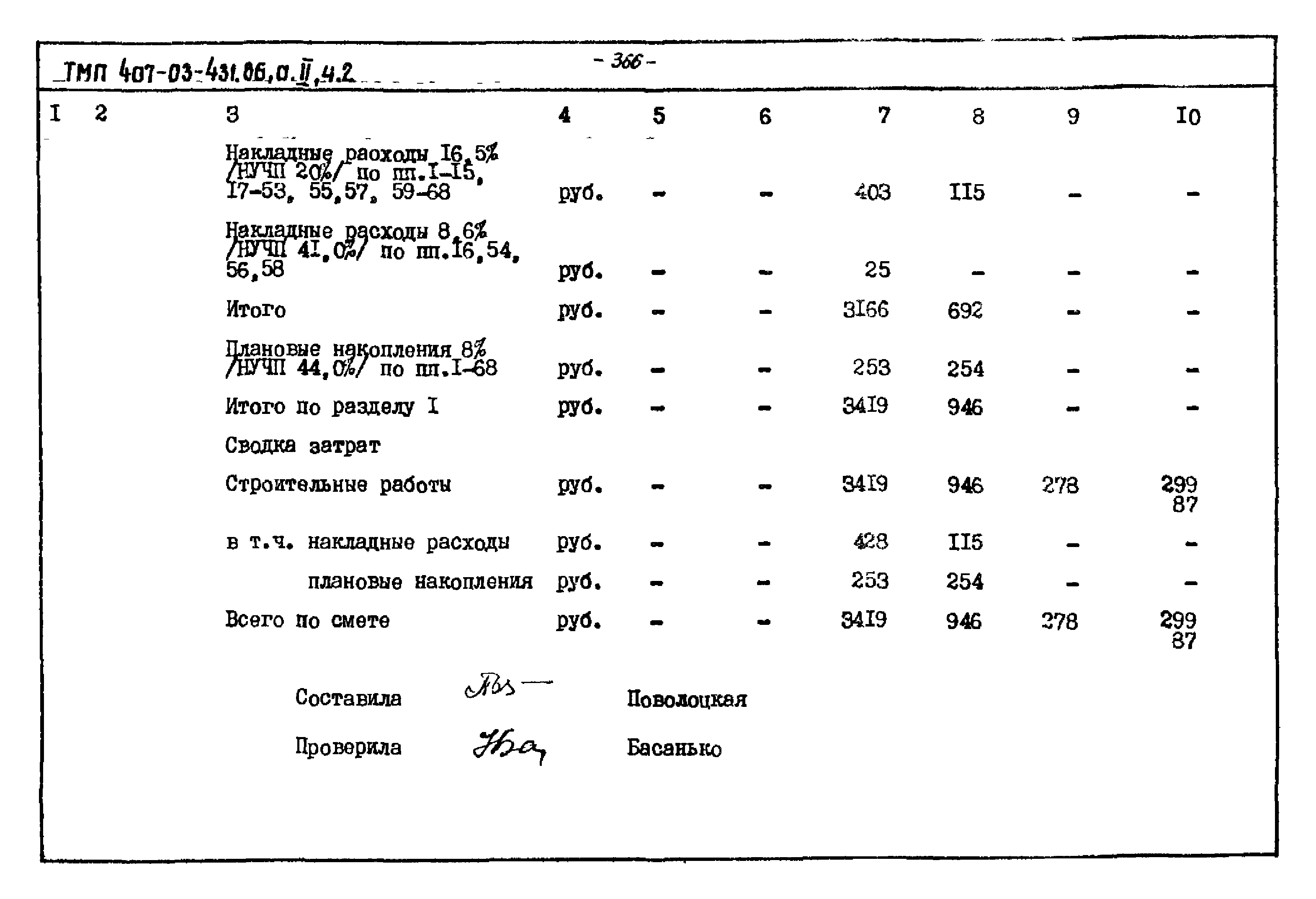 Типовые материалы для проектирования 407-03-431.86