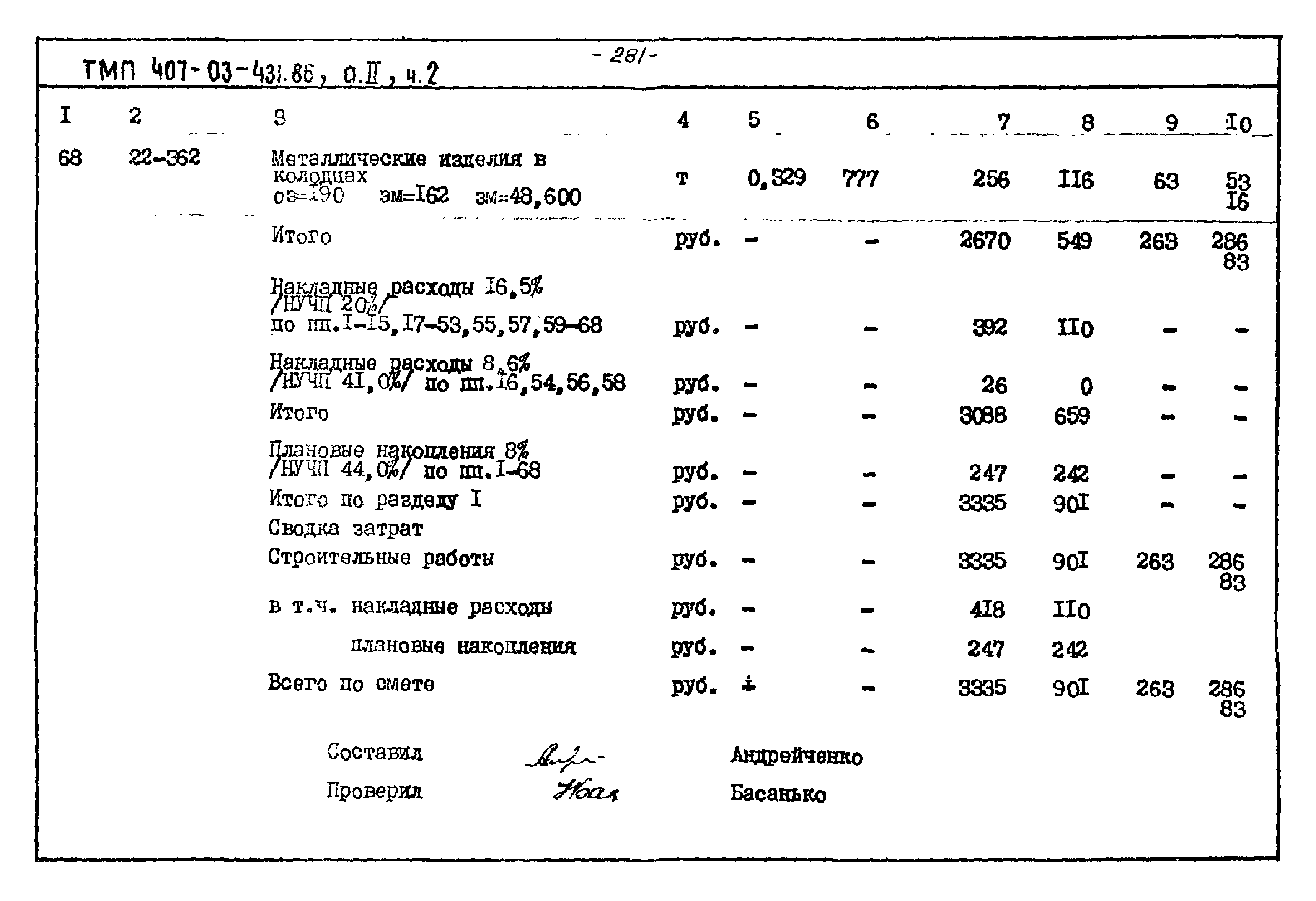 Типовые материалы для проектирования 407-03-431.86