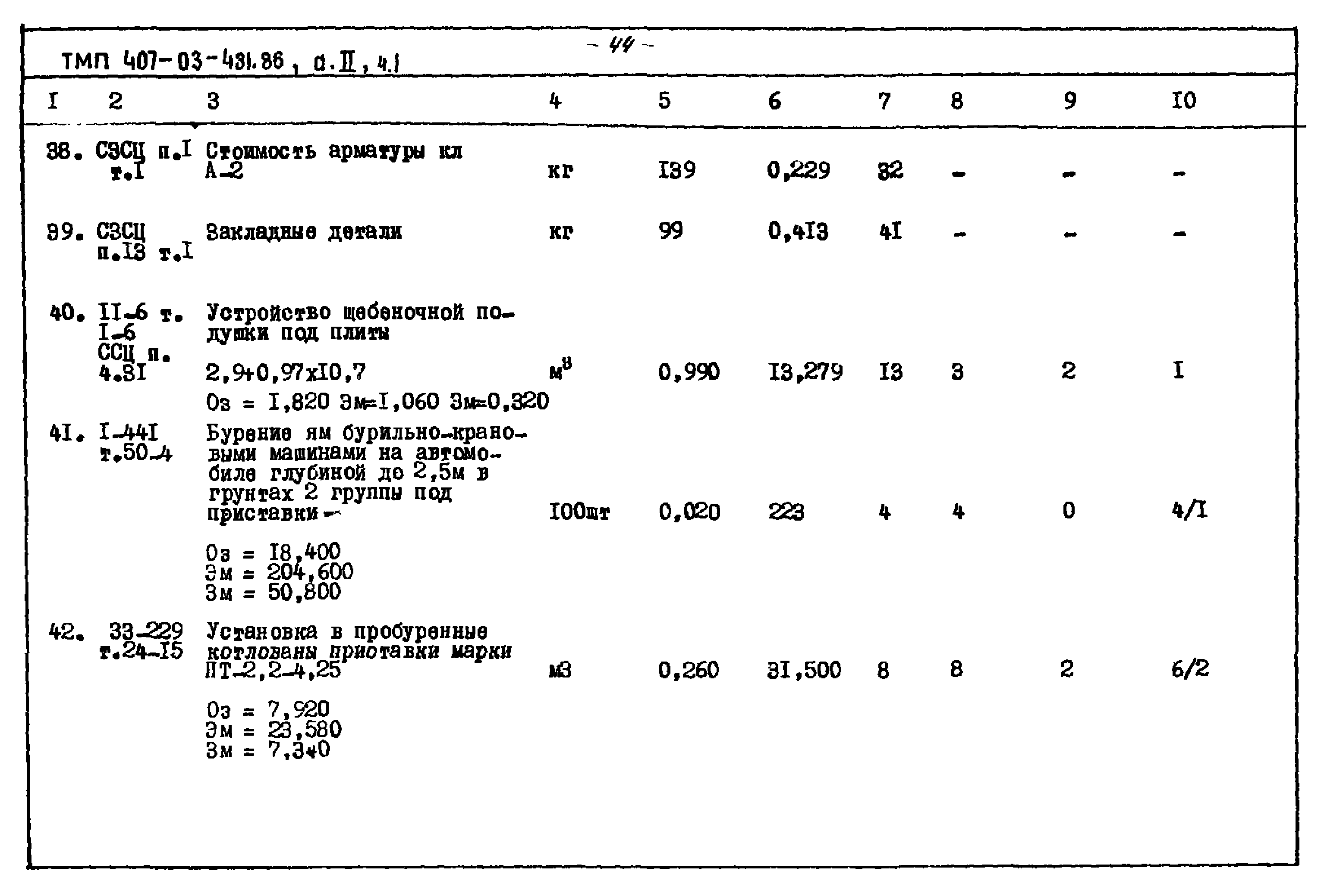 Типовые материалы для проектирования 407-03-431.86