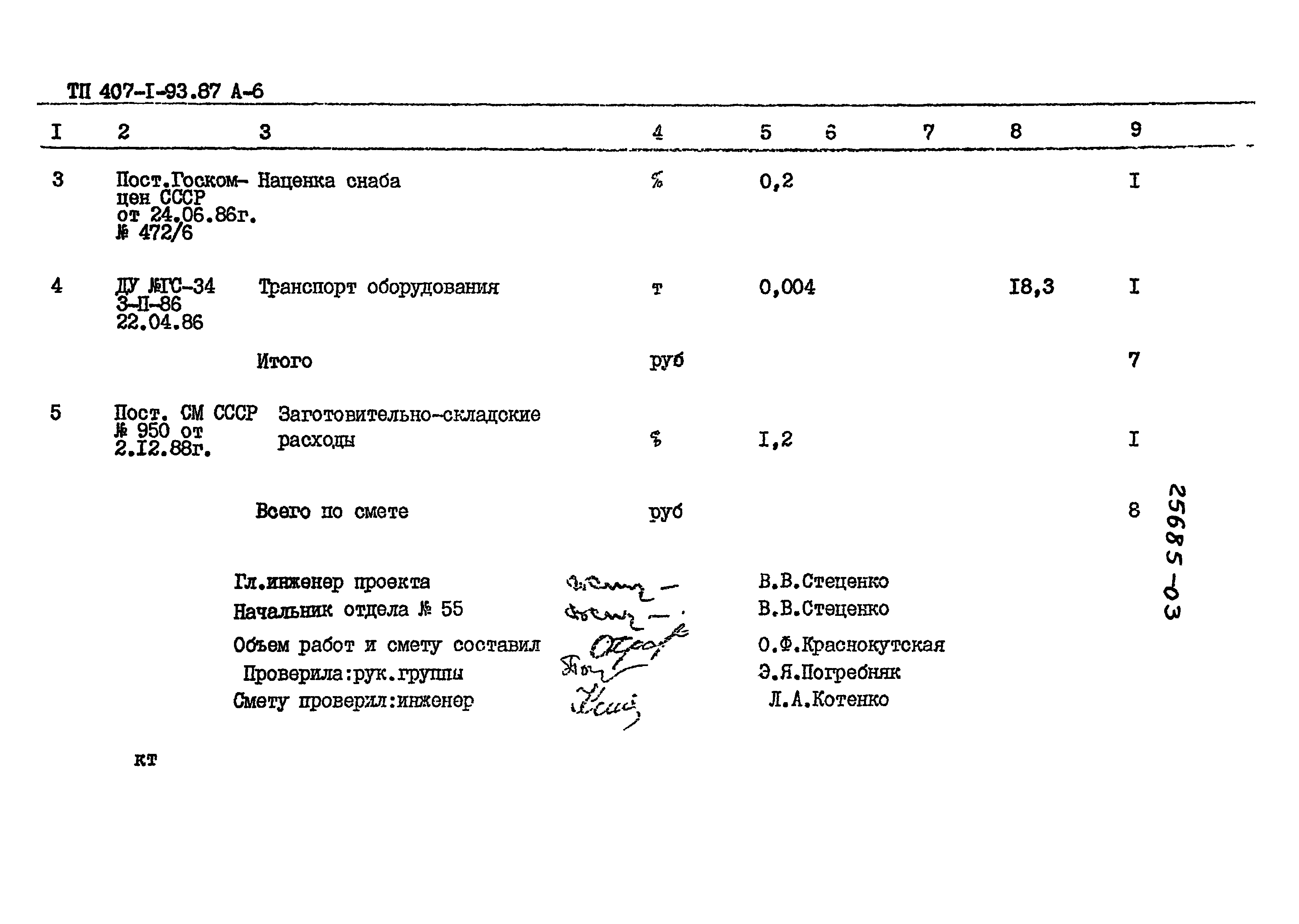 Типовой проект 407-1-93.87