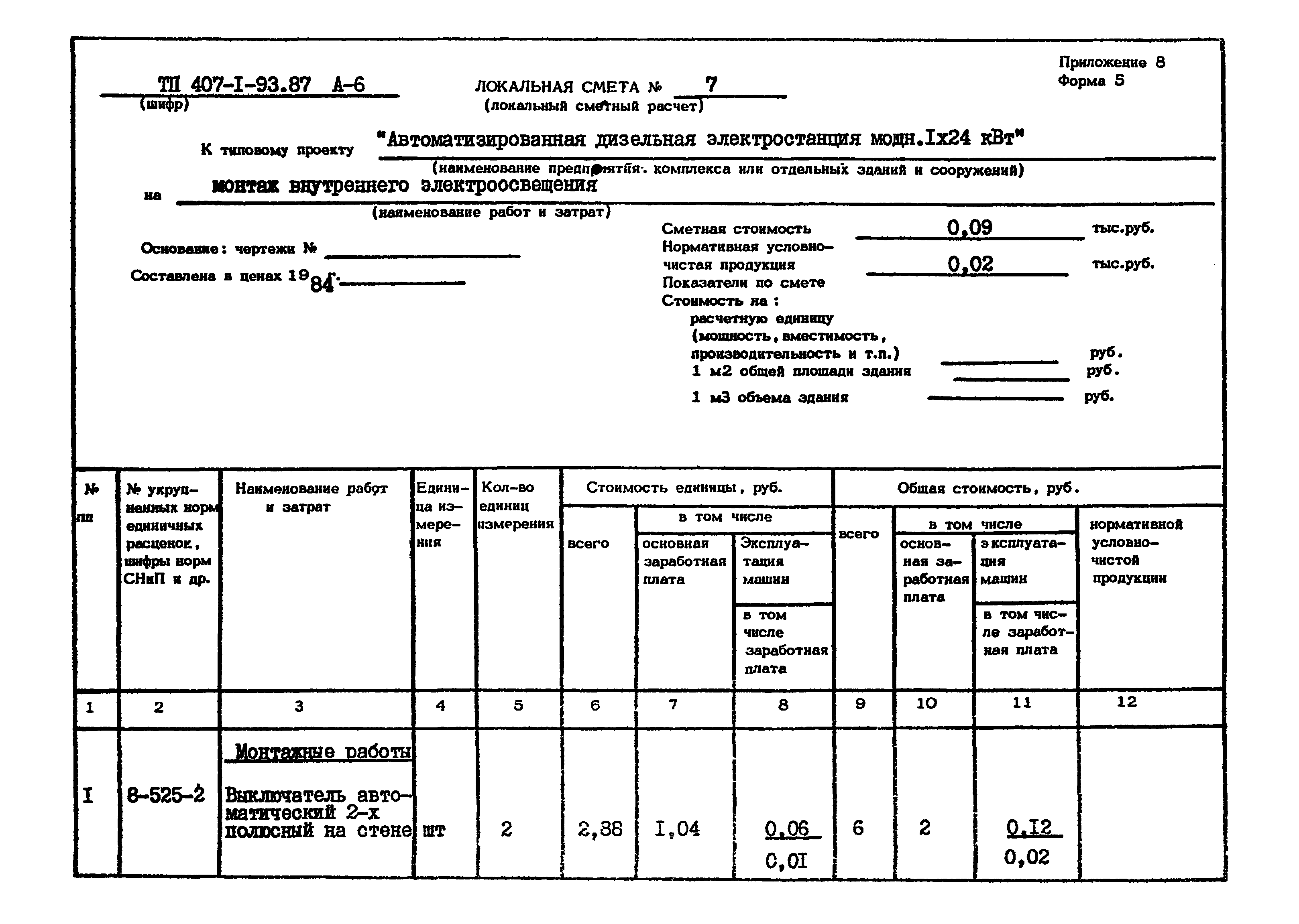 Типовой проект 407-1-93.87