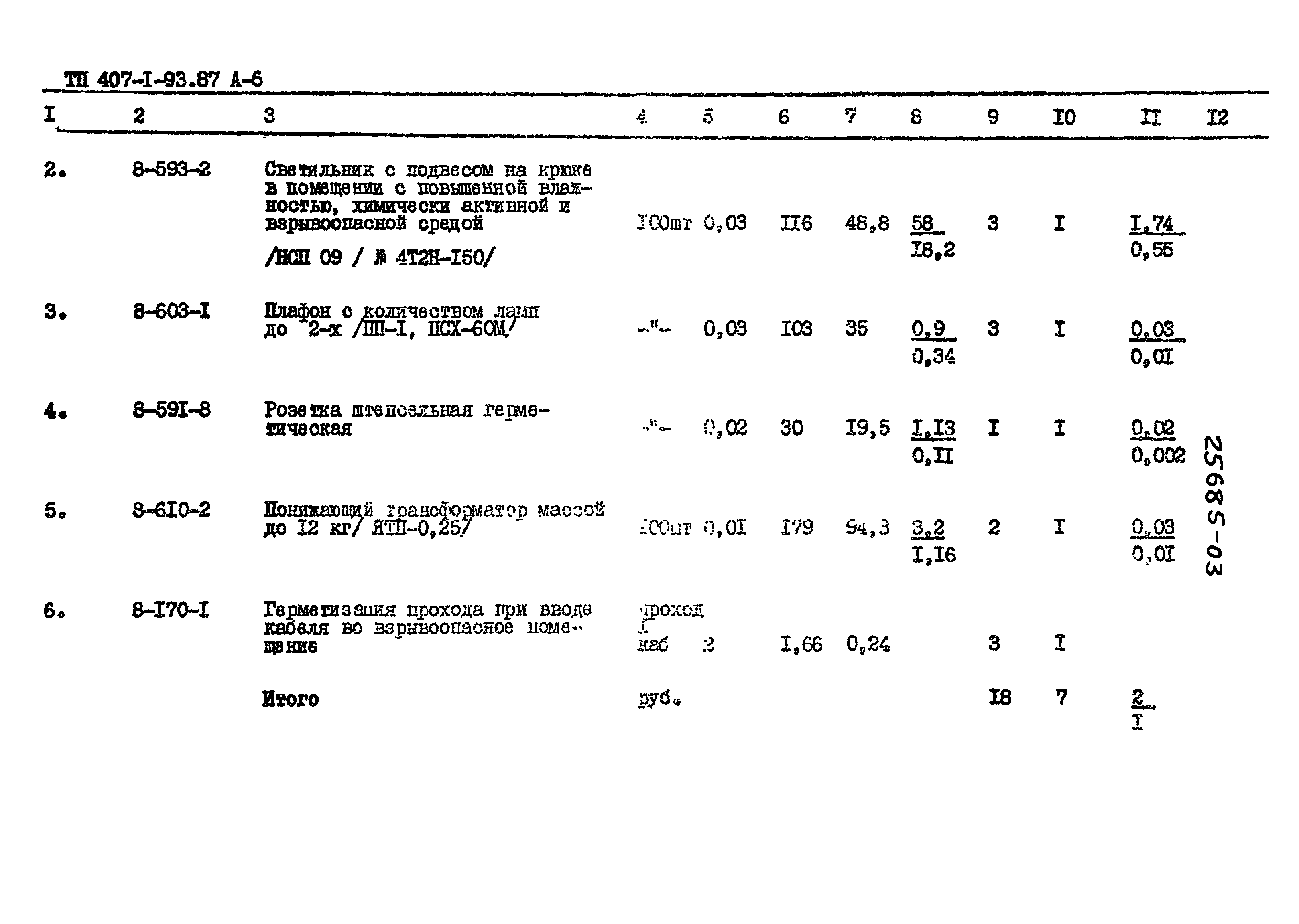 Типовой проект 407-1-93.87