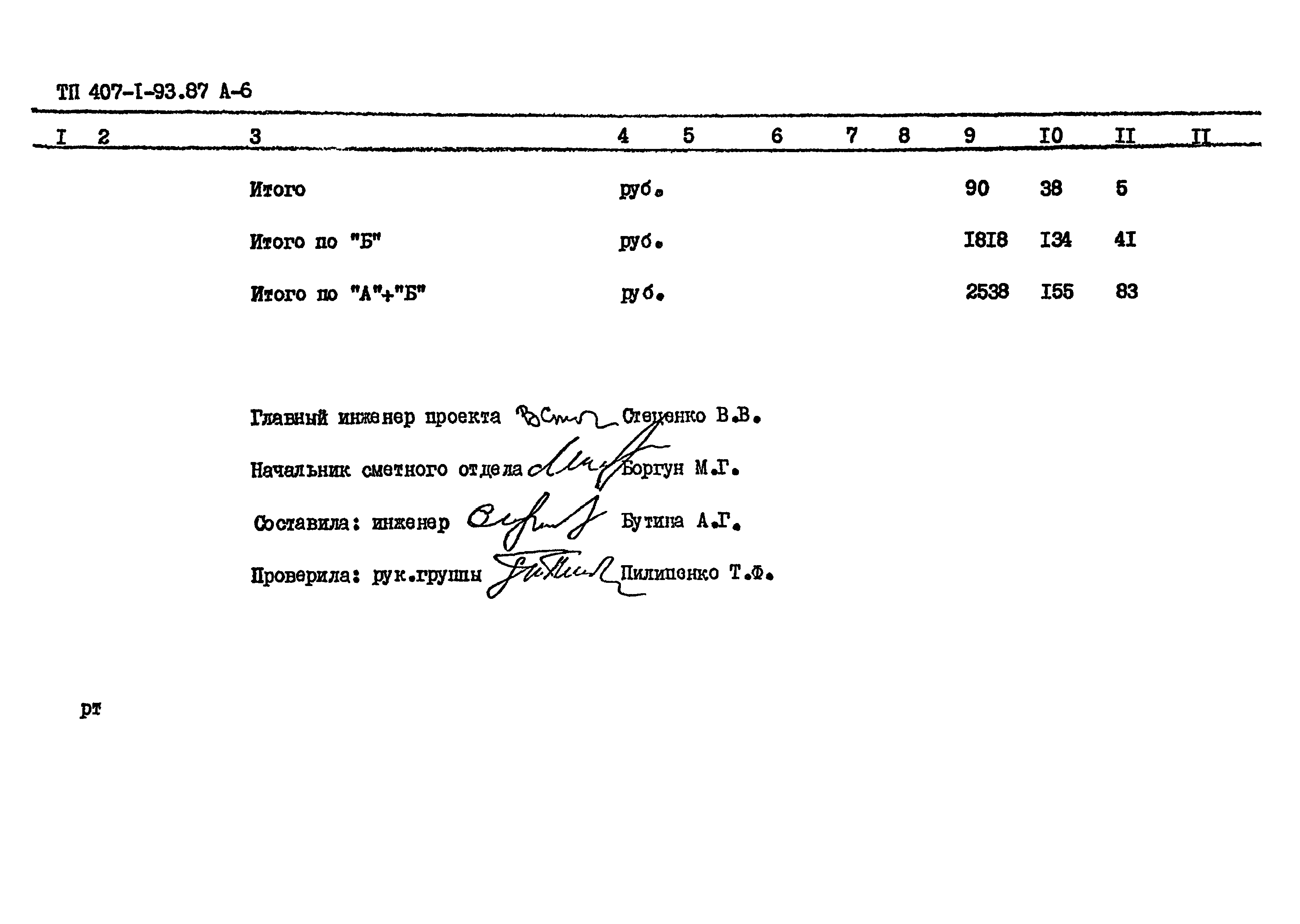 Типовой проект 407-1-93.87