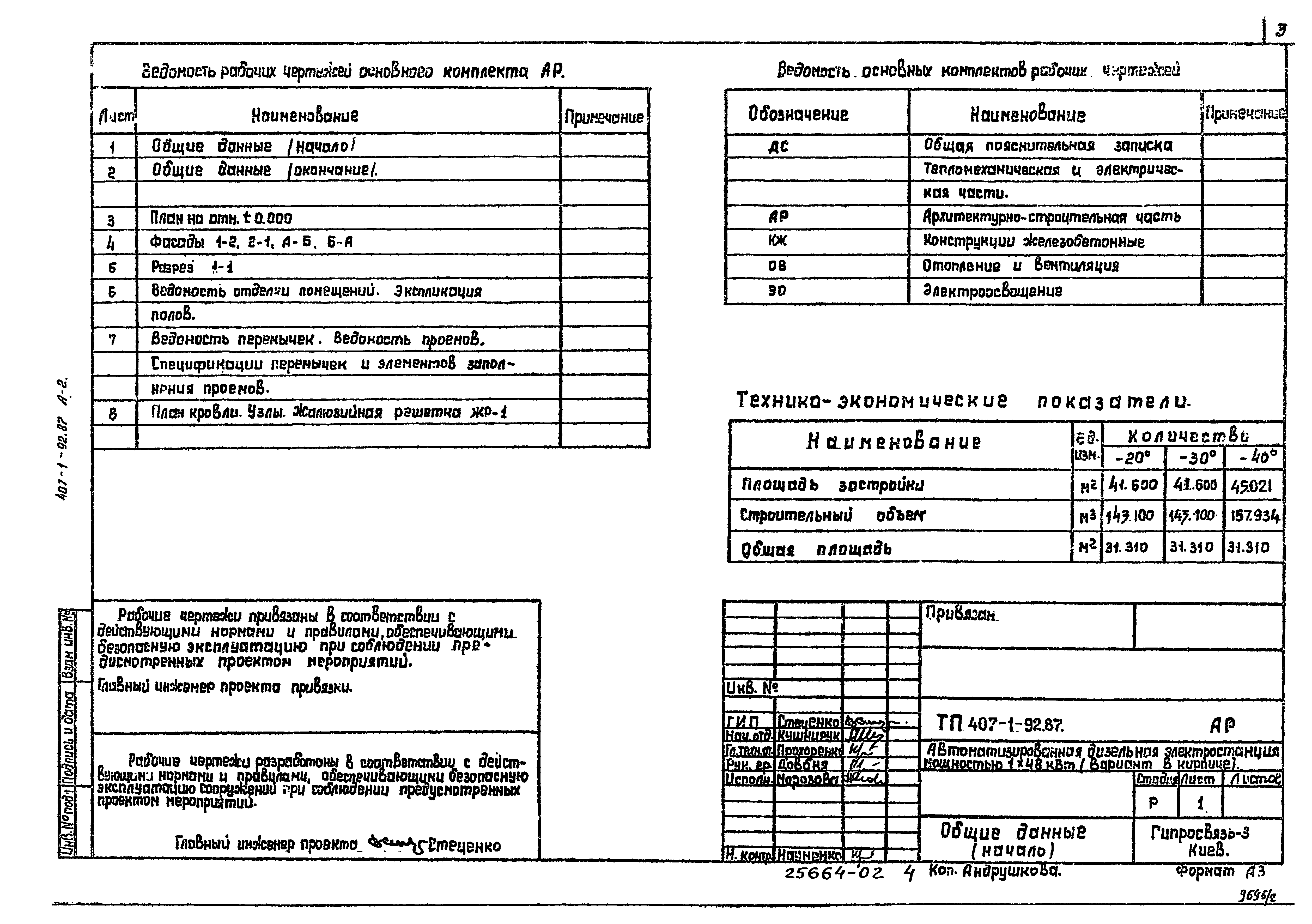 Типовой проект 407-1-93.87