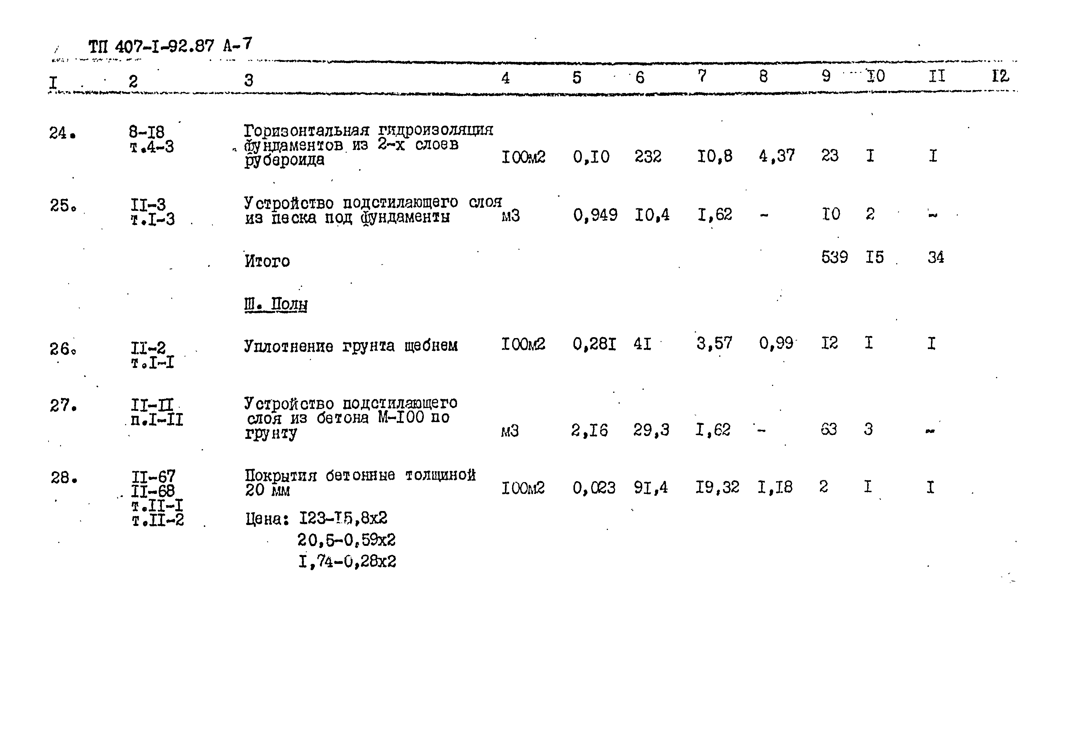 Типовой проект 407-1-92.87