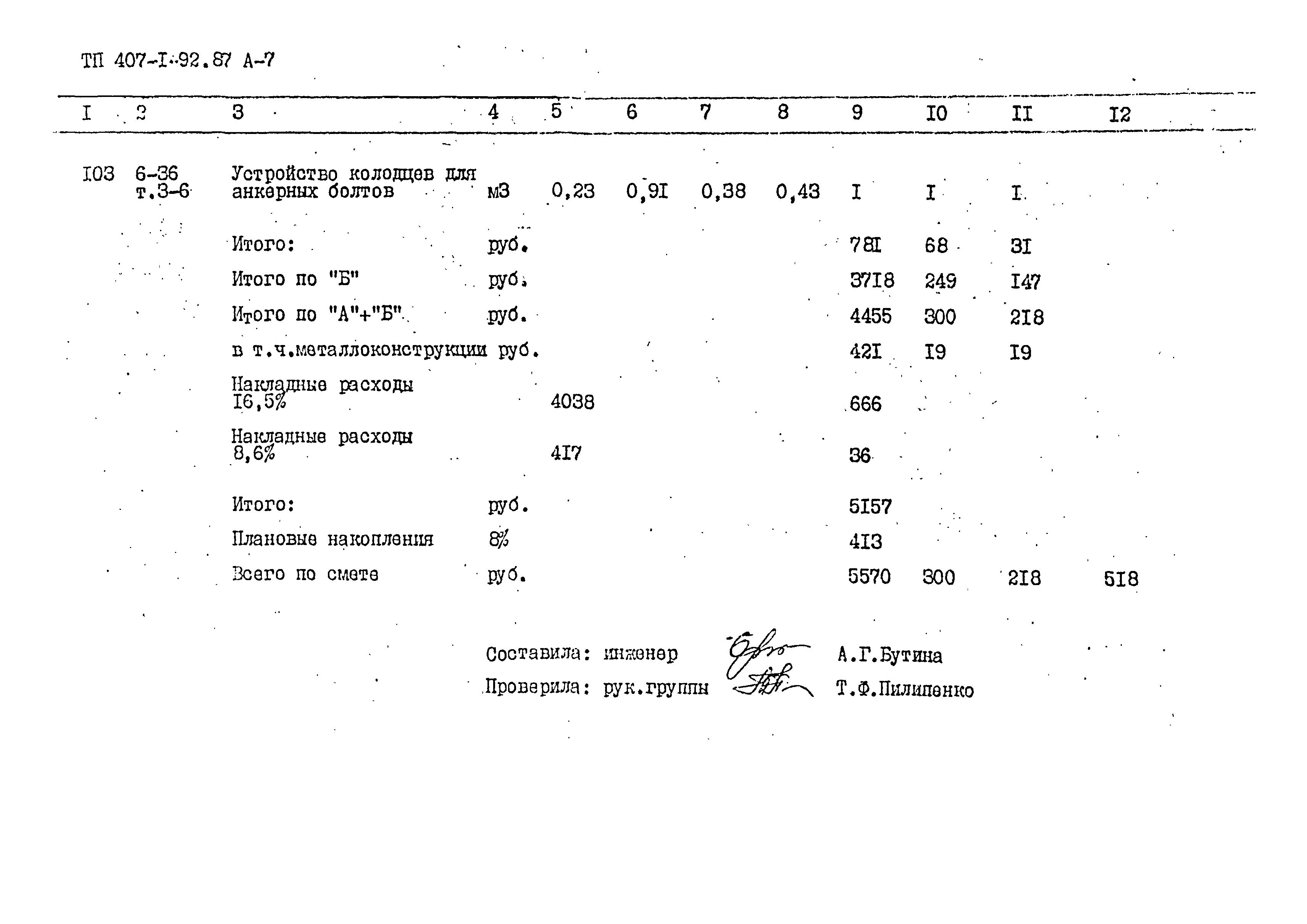 Типовой проект 407-1-92.87