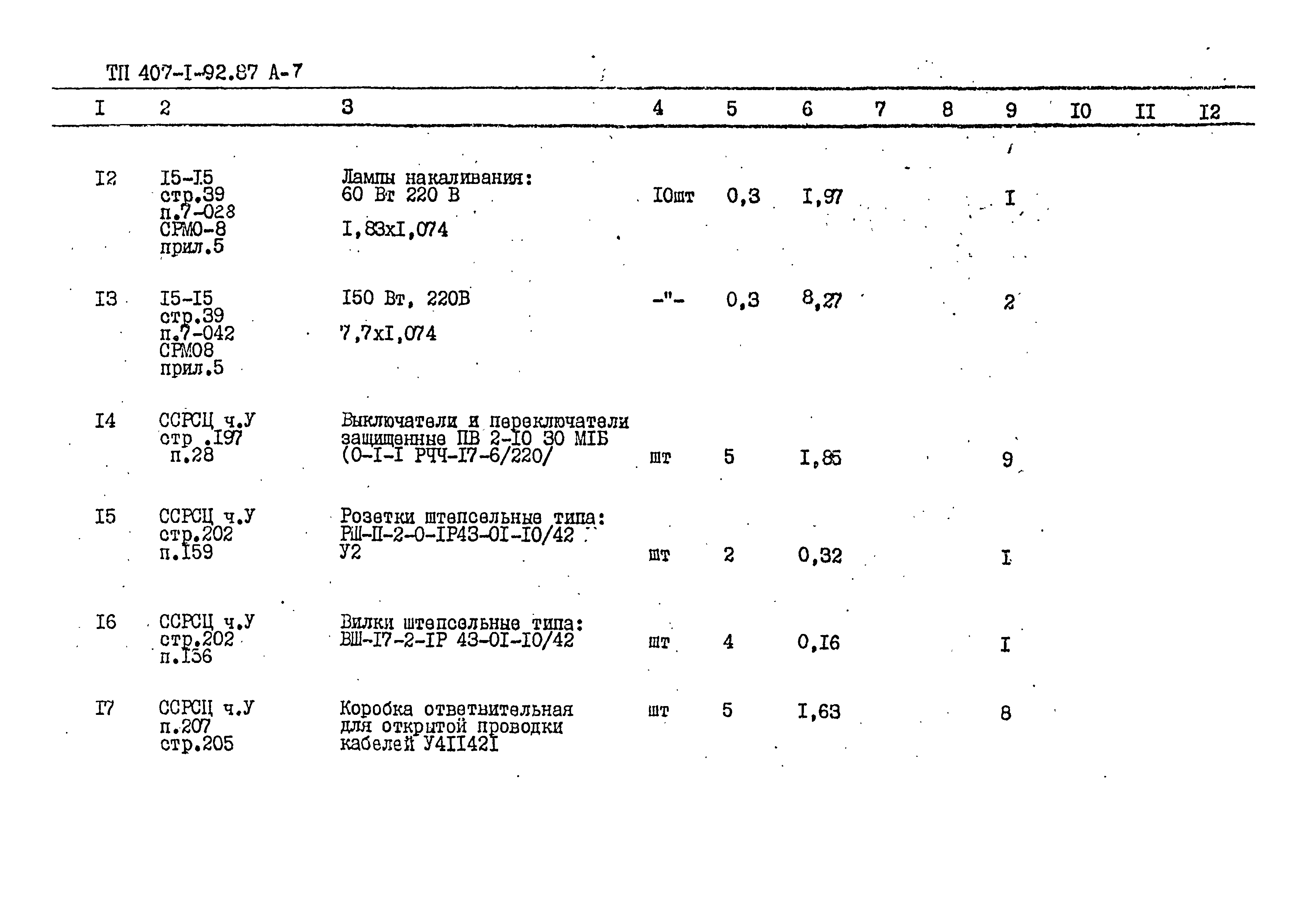 Типовой проект 407-1-92.87