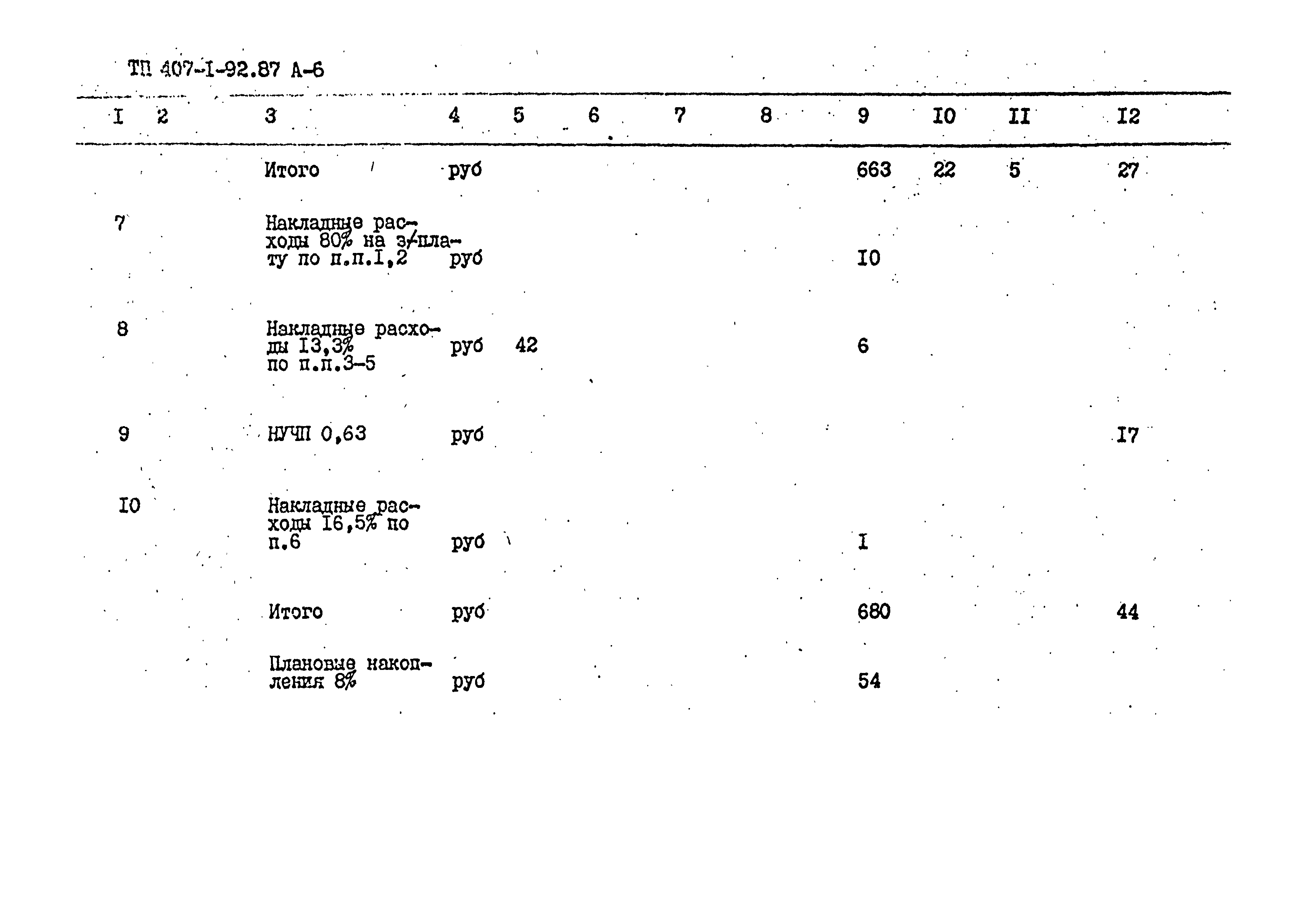 Типовой проект 407-1-92.87