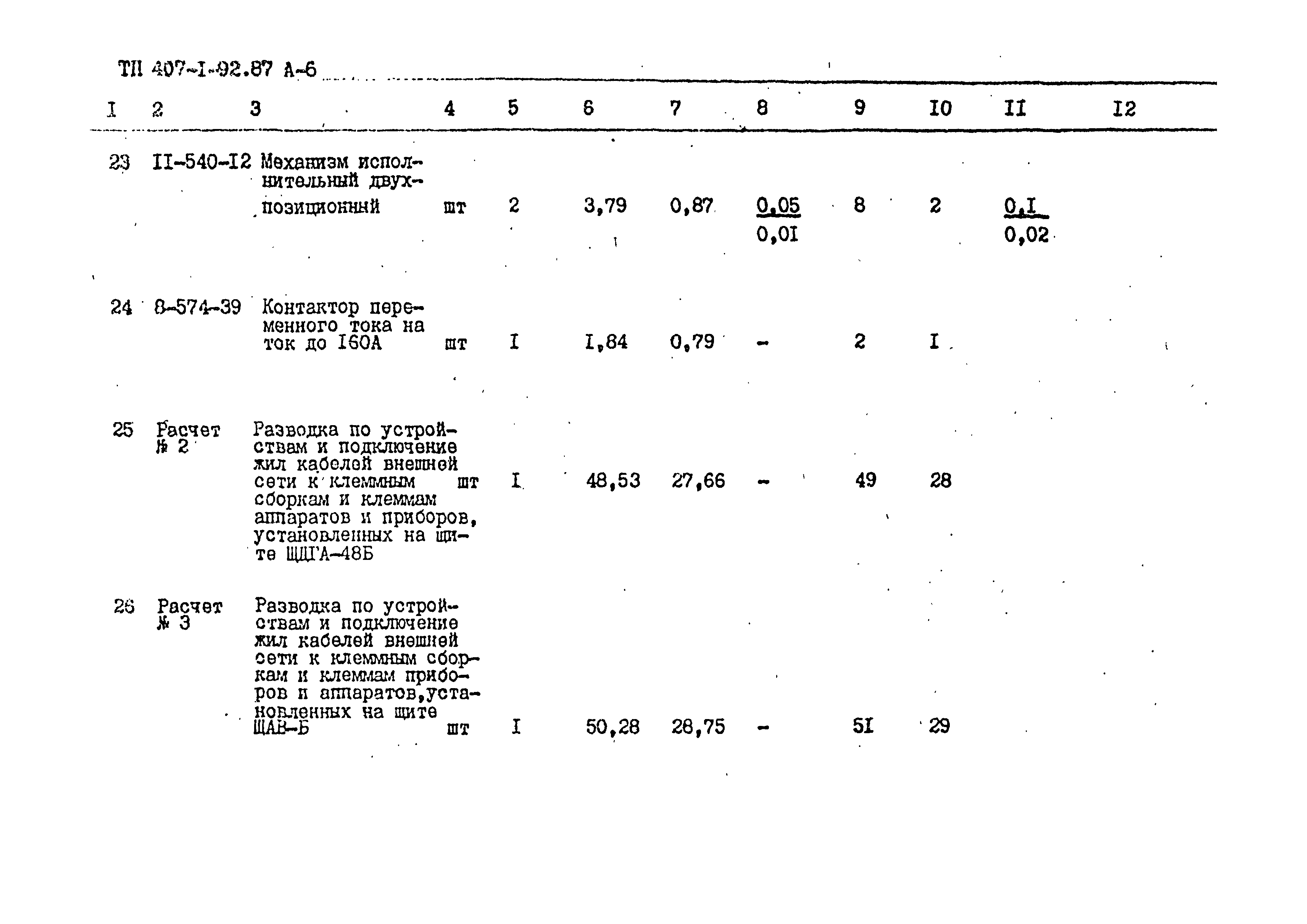 Типовой проект 407-1-92.87